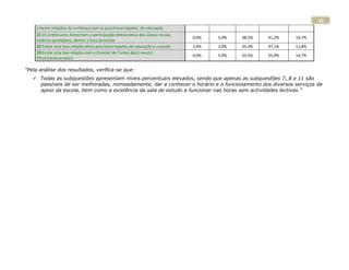 42
    criarem relações de confiança com os pais/encarregados de educação
    21 Os professores fomentam a participação democrática dos alunos na sua
                                                                               0,0%   5,9%   38,2%   41,2%   14,7%
    vivência quotidiana, dentro e fora da escola
    22 Existe uma boa relação entre pais/encarregados de educação e a escola   2,9%   2,9%   35,3%   47,1%   11,8%
    23 Existe uma boa relação com o Director de Turma do(s) meu(s)
                                                                               0,0%   5,9%   23,5%   55,9%   14,7%
    filho(s)/educando(s)

“Pela análise dos resultados, verifica-se que:
    Todas as subquestões apresentam níveis percentuais elevados, sendo que apenas as subquestões 7, 8 e 11 são
     passíveis de ser melhoradas, nomeadamente, dar a conhecer o horário e o funcionamento dos diversos serviços de
     apoio da escola, bem como a existência da sala de estudo a funcionar nas horas sem actividades lectivas.”
 