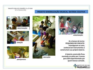 PROJETO CIRCUITO CIDADÃO 1º e 2º EIXO
(3º e 4º bimestre 2014)
PROJETO SENSIBILIZAÇÃO MUSICAL: BATERIA COLETIVA
As crianças da turma
PEQUENOS NO CIRCUITO
investigaram os sons,
conheceram instrumentos e
construíram sua própria bateria.
A bateria construída ficou
montada no pátio por 2 meses
para SER experimentada por
quem tivesse vontade.
INVESTIGAÇÃO
CRIAÇÃO
EXECUÇÃO
APROPRIAÇÃO
planejamento
 