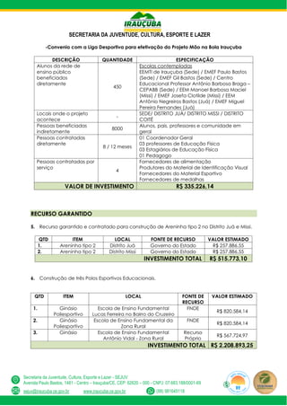 SECRETARIA DA JUVENTUDE, CULTURA, ESPORTE E LAZER
Secretaria da Juventude, Cultura, Esporte e Lazer - SEJUV
Avenida Paulo Bastos, 1481 - Centro – Irauçuba/CE, CEP: 62620 – 000 - CNPJ: 07.683.188/0001-69
sejuv@iraucuba.ce.gov.br www.iraucuba.ce.gov.br (88) 981645118
-Convenio com a Liga Desportiva para efetivação do Projeto Mão na Bola Irauçuba
DESCRIÇÃO QUANTIDADE ESPECIFICAÇÃO
Alunos da rede de
ensino público
beneficiados
diretamente
450
Escolas contempladas
EEMTI de Irauçuba (Sede) / EMEF Paulo Bastos
(Sede) / EMEF Gil Bastos (Sede) / Centro
Educacional Professor Antônio Barbosa Braga –
CEPABB (Sede) / EEM Manoel Barbosa Maciel
(Missi) / EMEF Josefa Clotilde (Missi) / EEM
Antônio Negreiros Bastos (Juá) / EMEF Miguel
Pereira Fernandes (Juá)
Locais onde o projeto
acontece
-
SEDE/ DISTRITO JUÁ/ DISTRITO MISSI / DISTRITO
COITÉ
Pessoas beneficiadas
indiretamente
8000
Alunos, pais, professores e comunidade em
geral
Pessoas contratadas
diretamente
8 / 12 meses
01 Coordenador Geral
03 professores de Educação Física
03 Estagiários de Educação Física
01 Pedagogo
Pessoas contratadas por
serviço
4
Fornecedores de alimentação
Produtores do Material de Identificação Visual
Fornecedores do Material Esportivo
Fornecedores de medalhas
VALOR DE INVESTIMENTO R$ 335.226,14
RECURSO GARANTIDO
5. Recurso garantido e contratado para construção de Areninha tipo 2 no Distrito Juá e Missi.
QTD ITEM LOCAL FONTE DE RECURSO VALOR ESTIMADO
1. Areninha tipo 2 Distrito Juá Governo do Estado R$ 257.886,55
2. Areninha tipo 2 Distrito Missi Governo do Estado R$ 257.886,55
INVESTIMENTO TOTAL R$ 515.773,10
6. Construção de três Polos Esportivos Educacionais.
QTD ITEM LOCAL FONTE DE
RECURSO
VALOR ESTIMADO
1. Ginásio
Poliesportivo
Escola de Ensino Fundamental
Lucas Ferreira no Bairro do Cruzeiro
FNDE
R$ 820.584,14
2. Ginásio
Poliesportivo
Escola de Ensino Fundamental da
Zona Rural
FNDE
R$ 820.584,14
3. Ginásio Escola de Ensino Fundamental
Antônio Vidal - Zona Rural
Recurso
Próprio
R$ 567.724,97
INVESTIMENTO TOTAL R$ 2.208.893,25
 