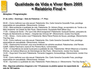 Atrações / Programação:
31 de Julho – Domingo – Sala de Palestras – 1º. Piso:
09:40 – Como melhorar sua vida sexual. Palestrante: Dra. Carla Vanecha Cecarello Fraia, psicóloga
especialista em sexualidade. Oferecimento: Ambsex
10:20 – Meio-ambiente e qualidade de vida. Palestrante: Dr. Adriano Diogo, ex-secretário do “Verde e do
Meio Ambiente” da Cidade de São Paulo. Oferecimento: Sociedade Reiki Mikao Usui
11:00 – Cabeça de Gordo – Por que é tão difícil emagracer? Palestrante: Ezequiel Gordon, psiquiatra do
Projeto de Atendimento ao Obeso – Hospital das Clínicas SP. Oferecimento: revista Viva Saúde.
11:40 – Stress – Como anda o seu? Palestrante: Maria Flávia Pereira de Souza, psicóloga. Oferecimento:
Thai Day Spa.
12:20 - Como melhorar sua vida sexual. Palestrante: Dra. Carla Vanecha Cecarello Fraia, psicóloga
especialista em sexualidade. Oferecimento: Ambsex
13:00 – Gastronomia funcional: uma nova tendência de culinária saudável. Palestrantes: chef Renato
Caleffi, Valéria Paschoal e Joana D´Arc Pereira Mura, nutricionistas.
13:40 – A importância da saúde bucal para a qualidade de vida. Palestrantes: Miriam Bibancos e Carolina
Wilchez, do Instituto Bibancos de Odontologia de São Paulo. Oferecimento: revista Viva Saúde.
14:20 – Ouça bem! Viva bem! Palestrante: Fernando Caggiano, fonoaudiólogo. Oferecimento: revista Viva
Saúde.
15:40 - Como melhorar sua vida sexual. Palestrante: Dra. Carla Vanecha Cecarello Fraia, psicóloga
especialista em sexualidade. Oferecimento: Ambsex
16:40 – Ayurveda e a qualidade de vida: Palestrante: Pedro Delucca Jr. Oferecimento: Thai Day Spa
Obs.: Algumas palestras chegaram a ter 110 pessoas na platéia apesar da capacidade da
sala de 100 lugares.
 