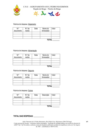 C.N.E – AGRUPAMENTO 430 S. PEDRO MAXIMINOS
                           Região de Braga – Núcleo de Braga




Rubrica de despesa: Alojamento

   N.º             N.º do          Data          Nome do         Valor
documento          recibo                       fornecedor



                                                         TOTAL ________




Rubrica de despesa: Alimentação

   N.º             N.º do          Data          Nome do         Valor
documento          recibo                       fornecedor



                                                         TOTAL ________

Rubrica de despesa: Seguros

   N.º             N.º do          Data          Nome do         Valor
documento          recibo                       fornecedor



                                                         TOTAL ________

Rubrica de despesa: Outras

   N.º             N.º do          Data          Descrição       Valor
documento          recibo



                                                         TOTAL ________




TOTAL DAS DESPESAS: ___________

              -Sede. Patronato de S. Pedro Maximinos, Rua Padre Cruz, Maximinos 4700-236 braga                        4/5
Corpo nacional de escutas – escutismo católico português – declarado de utilidade pública nos termos do decreto-lei
n460/77,de 7 de Novembro, conforme consta do despacho publicado na (diário da republica) || série, de 3 de Agosto
                                      de 1983 – contribuinte n=500 972 052.
 