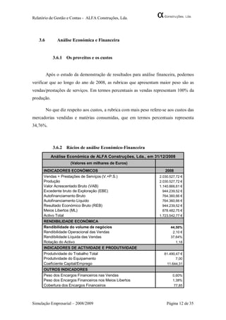 Relatório de Gestão e Contas - ALFA Construções, Lda.




   3.6         Análise Económica e Financeira


            3.6.1 Os proveitos e os custos


         Após o estudo da demonstração de resultados para análise financeira, podemos
verificar que ao longo do ano de 2008, as rubricas que apresentam maior peso são as
vendas/prestações de serviços. Em termos percentuais as vendas representam 100% da
produção.

         No que diz respeito aos custos, a rubrica com mais peso refere-se aos custos das
mercadorias vendidas e matérias consumidas, que em termos percentuais representa
34,76%.



            3.6.2 Rácios de análise Económico-Financeira
            Análise Económica de ALFA Construções, Lda., em 31/12/2008
                      (Valores em milhares de Euros)
      INDICADORES ECONÓMICOS                                             2008
      Vendas + Prestações de Serviços (V.+P.S.)                       2.030.527,72 €
      Produção                                                        2.030.527,72 €
      Valor Acrescentado Bruto (VAB)                                  1.140.866,61 €
      Excedente bruto de Exploração (EBE)                               944.239,52 €
      Autofinanciamento Bruto                                           764.360,66 €
      Autofinanciamento Líquido                                         764.360,66 €
      Resultado Económico Bruto (REB)                                   944.239,52 €
      Meios Libertos (ML)                                               878.482,75 €
      Activo Total                                                    1.723.542,77 €
      RENDIBILIDADE ECONÓMICA
      Rendibilidade do volume de negócios                                   44,50%
      Rendibilidade Operacional das Vendas                                   2,10 €
      Rendibilidade Líquida das Vendas                                      37,64%
      Rotação do Activo                                                          1,18
      INDICADORES DE ACTIVIDADE E PRODUTIVIDADE
      Produtividade do Trabalho Total                                    81.490,47 €
      Produtividade do Equipamento                                              7,00
      Coeficiente Capital/Emprego                                         11.644,31
      OUTROS INDICADORES
      Peso dos Encargos Financeiros nas Vendas                                0,60%
      Peso dos Encargos Financeiros nos Meios Libertos                        1,38%
      Cobertura dos Encargos Financeiros                                        77,85




Simulação Empresarial – 2008/2009                                         Página 12 de 35
 
