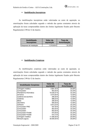 Relatório de Gestão e Contas - ALFA Construções, Lda.

              Imobilizações Incorpóreas



       As imobilizações incorpóreas estão valorizadas ao custo de aquisição, as
amortizações foram calculadas segundo o método das quotas constantes através da
aplicação de taxas compreendidas dentro dos limites legalmente fixados pelo Decreto
Regulamentar 2/90 de 12 de Janeiro.




                 Imobilizado                Valor de            Taxa de
                  Incorpóreo               aquisição           Amortização
          Despesas de Instalação                1.315,60 €            33,33%




              Imobilizações Corpóreas



       As imobilizações corpóreas estão valorizadas ao custo de aquisição, as
amortizações foram calculadas segundo o método das quotas constantes através da
aplicação de taxas compreendidas dentro dos limites legalmente fixados pelo Decreto
Regulamentar 2/90 de 12 de Janeiro.

                                             Valor de             Taxa de
         Imobilizado Corpóreo
                                            aquisição            Amortização
     Cofragem metálica                            3.681,45 €                 25,00%
     Computador                                     853,55 €                 33,33%
     Plantaforma Informática                     10.030,57 €                 33,33%
     Armários                                     3.515,00 €                 12,50%
     Cadeiras de escritório                         285,00 €                 12,50%
     Cadeiras                                       888,25 €                 12,50%
     Mesa                                           285,00 €                 12,50%
     Secretária                                     950,00 €                 12,50%
     Software                                     3.813,33 €                 33,33%
     Computador PRO                                 937,50 €                 33,33%
     Computador                                     853,50 €                 33,33%
     Computador                                     853,50 €                 33,33%
     Computador Portátil                            910,00 €                 33,33%
     Computador Portátil                            910,15 €                 33,33%
     Cofragem metálica                           11.580,00 €                 25,00%
     Renault Laguna                              35.000,00 €                 25,00%



Simulação Empresarial – 2008/2009                                       Página 23 de 35
 