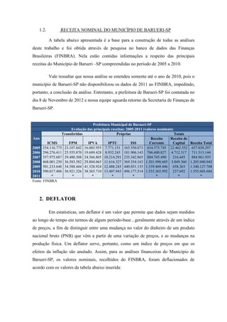 1.2.         RECEITA NOMINAL DO MUNICÍPIO DE BARUERI-SP

           A tabela abaixo apresentada é a base para a construção de todas as análises
deste trabalho e foi obtida através de pesquisa no banco de dados das Finanças
Brasileiras (FINBRA). Nela estão contidas informações a respeito das principais
receitas do Município de Barueri –SP compreendidas no período de 2005 a 2010.

           Vale ressaltar que nossa análise se estendeu somente até o ano de 2010, pois o
município de Barueri-SP não disponibilizou os dados de 2011 ao FINBRA, impedindo,
portanto, a conclusão da análise. Entretanto, a prefeitura de Barueri-SP foi contatada no
dia 8 de Novembro de 2012 e nossa equipe aguarda retorno da Secretaria de Finanças de
Barueri-SP.


                                 Prefeitura Municipal de Barueri-SP
                     Evolução das principais receitas: 2005-2011 (valores nominais)
                Transferidas                    Próprias                            Totais
Ano                                                                   Receita    Receita de
         ICMS       FPM       IPVA         IPTU           ISS        Corrente      Capital    Receita Total
2005 254.116.775 23.107.842 16.003.955 7.771.151 163.550.073 634.575.745 22.462.552            657.038.297
2006 296.276.411 25.555.870 19.689.428 8.932.243 181.906.143 706.600.827 4.712.317             711.313.144
2007 357.975.687 29.480.308 24.566.805 10.214.291 235.342.865 884.745.490          216.445     884.961.935
2008 468.001.250 36.583.582 29.804.065 11.616.327 369.354.163 1.201.990.685 3.049.360         1.205.040.045
2009 501.233.648 34.588.444 41.528.924 12.488.243 440.031.135 1.339.469.446 658.263           1.340.127.708
2010 590.017.406 36.921.326 38.565.710 13.407.943 496.177.514 1.555.365.992 237.692           1.555.603.684
2011       *          *         *            *             *             *            *             *
Fonte: FINBRA



    2. DEFLATOR

           Em estatísticas, um deflator é um valor que permite que dados sejam medidos
ao longo do tempo em termos de algum período-base , geralmente através de um índice
de preços, a fim de distinguir entre uma mudança no valor do dinheiro de um produto
nacional bruto (PNB) que vêm a partir de uma variação de preços, e as mudanças na
produção física. Um deflator serve, portanto, como um índice de preços em que os
efeitos da inflação são anulado. Assim, para as análises financeiras do Município de
Barueri-SP, os valores nominais, recolhidos do FINBRA, foram deflacionados de
acordo com os valores da tabela abaixo inserida:
 