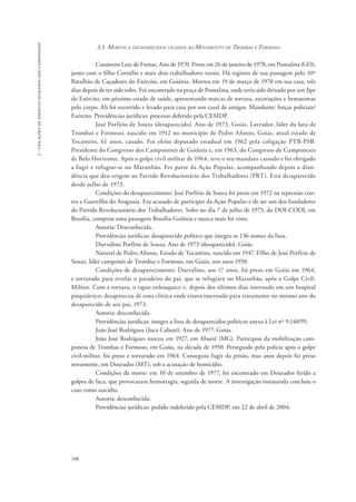 106 
3 - violações de direitos humanos dos camponeses 
3.1. Mortos e desaparecidos ligados ao Movimento de Trombas e Formoso 
Cassimiro Luiz de Freitas. Ano de 1970. Preso em 26 de janeiro de 1970, em Pontalina (GO), 
junto com o filho Cornélio e mais dois trabalhadores rurais. Há registro de sua passagem pelo 10º 
Batalhão de Caçadores do Exército, em Goiânia. Morreu em 19 de março de 1970 em sua casa, três 
dias depois de ter sido solto. Foi encontrado na praça de Pontalina, onde teria sido deixado por um Jipe 
do Exército, em péssimo estado de saúde, apresentando marcas de tortura, escoriações e hematomas 
pelo corpo. Ali foi socorrido e levado para casa por um casal de amigos. Mandante: forças policiais/ 
Exército. Providências jurídicas: processo deferido pela CEMDP. 
José Porfírio de Souza (desaparecido). Ano de 1973. Goiás. Lavrador, líder da luta de 
Trombas e Formoso, nascido em 1912 no município de Pedro Afonso, Goiás, atual estado de 
Tocantins, 61 anos, casado. Foi eleito deputado estadual em 1962 pela coligação PTB-PSB. 
Presidente do Congresso dos Camponeses de Goiânia e, em 1963, do Congresso de Camponeses 
de Belo Horizonte. Após o golpe civil-militar de 1964, teve o seu mandato cassado e foi obrigado 
a fugir e refugiar-se no Maranhão. Fez parte da Ação Popular, acompanhando depois a dissi-dência 
que deu origem ao Partido Revolucionário dos Trabalhadores (PRT). Está desaparecido 
desde julho de 1973. 
Condições do desaparecimento: José Porfírio de Souza foi preso em 1972 na repressão con-tra 
a Guerrilha do Araguaia. Era acusado de participar da Ação Popular e de ser um dos fundadores 
do Partido Revolucionário dos Trabalhadores. Solto no dia 7 de julho de 1973, do DOI-CODI, em 
Brasília, comprou uma passagem Brasília-Goiânia e nunca mais foi visto. 
Autoria: Desconhecida. 
Providências jurídicas: desaparecido político que integra os 136 nomes da lista. 
Durvalino Porfírio de Souza. Ano de 1973 (desaparecido). Goiás. 
Natural de Pedro Afonso, Estado de Tocantins, nascido em 1947. Filho de José Porfírio de 
Souza, líder camponês de Trombas e Formoso, em Goiás, nos anos 1950. 
Condições de desaparecimento: Durvalino, aos 17 anos, foi preso em Goiás em 1964, 
e torturado para revelar o paradeiro do pai, que se refugiara no Maranhão, após o Golpe Civil- 
Militar. Com a tortura, o rapaz enlouquece e, depois dos últimos dias internado em um hospital 
psiquiátrico, desapareceu de uma clínica onde estava internado para tratamento no mesmo ano do 
desaparecido de seu pai, 1973. 
Autoria: desconhecida. 
Providências jurídicas: integra a lista de desaparecidos políticos anexa à Lei nº 9.140/95. 
João José Rodrigues (Juca Caburé). Ano de 1977. Goiás. 
João José Rodrigues nasceu em 1927, em Abaeté (MG). Participou da mobilização cam-ponesa 
de Trombas e Formoso, em Goiás, na década de 1950. Perseguido pela polícia após o golpe 
civil-militar, foi preso e torturado em 1964. Conseguiu fugir da prisão, mas anos depois foi preso 
novamente, em Dourados (MT), sob a acusação de homicídio. 
Condições da morte: em 10 de setembro de 1977, foi encontrado em Dourados ferido a 
golpes de faca, que provocaram hemorragia, seguida de morte. A investigação instaurada concluiu o 
caso como suicídio. 
Autoria: desconhecida. 
Providências jurídicas: pedido indeferido pela CEMDP, em 22 de abril de 2004. 
 