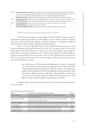 comissão nacional da verdade - relatório - volume ii - textos temáticos - dezembro de 2014 
1980 Raimundo Ferreira Lima, o “Gringo”, lavrador sindicalista, agente da Comissão Pastoral da Terra, foi assassinado, em 29 de maio de 
1980, em Conceição do Araguaia (PA), pelo pistoleiro José Antônio, contratado pela família do fazendeiro Fernando Leitão Diniz. Até 
o momento em que este texto foi produzido, sem julgamento. Os fatos ocorriam sob a proteção da Polícia Federal. 
Wilson de Souza Pinheiro, sindicalista e defensor de lavradores pobres, assassinado em Basileia (AC), aos 21 de julho de 1980. 
1981 Margarida Maria Alves, presidente do Sindicato de Trabalhadores Rurais, em Alagoa Grande (PB), assassinada em abril de 1981. 
171 
Índio Marçal de Souza, que falara com o Papa em 1980, durante a visita pontifícia a São Paulo, assassinado em Manaus. 
1985 Irmã Adelaide Molinari, militante da Comissão Pastoral da Terra, assassinada em Eldorado dos Carajás (PA). 
Padre Ezequiel Ramin, assassinado aos 24 de julho, Cacoal (RO). 
Irmã Cleusa Carolina Rody Coelho, 1985, assassinada por questão fundiária, às margens do rio Paciá (AM). 
(f) Expulsões e exílio de agentes de pastoral, leigos e clérigos 4344 
Uma das formas da violência do estado ditatorial contra a ICAR foi restringir o acesso de 
missionários estrangeiros para atender os serviços religiosos no país e expulsar aqueles que desenvol-viam 
ações em favor dos direitos de indígenas, camponeses e operários – em oposição ao modelo de 
desenvolvimento econômico e político proposto pela ditadura militar.45 
Soma-se a essa ação arbitrária o banimento de clérigos brasileiros com base na Lei de 
Segurança Nacional, em especial os Decretos-Lei no 314, de 13 de março de 1967 e no 898, de 29 
de setembro de 1969. Os missionários e os agentes de pastoral eram tomados como inimigos do 
Estado. Vários missionários estrangeiros foram expulsos exclusivamente pela solidariedade que 
prestaram ao povo brasileiro. Uma carta escrita, ainda em 1969, publicada em livro na década de 
1970, traz o seguinte relato do que ocorreu ao padre belga Jean Talpe, que expressa o que se deu 
com vários dos religiosos expulsos: 
Em 19 de fevereiro de 1969 fui sequestrado brutalmente por militares e levado à pri-são. 
Aí já se encontrava o padre que morava comigo, preso uns dias antes e cruelmente 
torturado. Agora era minha vez de enfrentar a fúria dos carrascos. [...] Um amigo meu, 
professor da Universidade de São Paulo, foi pendurado de cabeça para baixo e assim, 
durante horas, batido com porrete e submetido a choques elétricos nas partes mais 
sensíveis do corpo. Uma moça, que ele não conhecia, teve de presenciar a cena e sofreu 
depois o mesmo tratamento vergonhoso na presença do meu amigo.46 
O quadro a seguir, com dados parciais coletados, é uma amostra do que se presume ser lista 
muito mais ampla. 
Tabela 3: Clérigos e leigos expulsos e banidos 
Nome Atividade desenvolvida e ação arbitrária sofrida Data 
Pe. Francisco Lage Assistente da Juventude Estudantil Católica (JEC). O padre foi detido em Belo 
Horizonte (MG). Banido. 
1964 
Pe. Almery Bezerra de Melo Assessor da Juventude Universitária Católica (JUC), na diocese de Olinda e Recife. 
Banido. Foi para França, Itália e Argélia. 
1965 
Diácono Guy Thibault O diácono distribuiu panfletos sobre a situação operária, Volta Redonda (RJ). Expulso. 1967 
Pe. James Murray Celebrou vestido de preto, leu na homilia a Declaração dos direitos humanos. Expulso. 1968 
Pe. Pierre Wauthier Atuava com os operários em Osasco (SP), participou de greve. Expulso. 1968 
Pe. Jean Honoré Talpe Atuava com os operários em Osasco (SP), participou de greve. Expulso. 1969 
Ir. Friederich Schlage Atuava com os operários em Osasco (SP), participou de greve. Expulso. 1969 
 