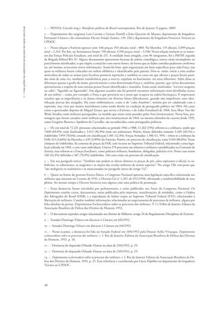 1 – violações de direitos humanos no meio militar 
1 – PENNA, Lincoln (org.). Manifestos políticos do Brasil contemporâneo. Rio de Janeiro: E-papers, 2009. 
2 – Depoimentos dos sargentos Luis Carrion e Gerson Danelli a João Quartim de Moraes; depoimento do brigadeiro 
Fortunato Câmara e do comandante Hector Aráujo (Santos, 139, 236.); depoimento do brigadeiro Francisco Teixeira ao 
CPDOC. 
3 – Nessa relação o Exército aparece com: 446 praças; 354 oficiais; total – 800. Na Marinha: 115 oficiais; 2.099 praças; 
total – 2.214. Por fim, na Aeronáutica foram: 150 oficiais; 3.190 praças; total – 3.340. Nesta relação incluem-se os núme-ros 
48 
das Forças Policiais Estaduais, um total de 237. A entidade mais atingida, com 96 integrantes, foi a PM/SP, seguida 
da Brigada Militar/RS: 67. Alguns documentos apresentam lacunas de ordem cronológica, outros estão incompletos ou 
parcialmente danificados, o que impôs a cotejá-los com outras fontes, de forma que os dados contidos pudessem confirmar 
ou, até mesmo, acrescentar novas informações. Assim foi feito, após organização em listas específicas para cada Força, nas 
quais os militares foram colocados em ordem alfabética e identificados pela patente. Deu-se, então, início a uma análise 
meticulosa de todos os nomes para localizar possíveis repetições e também os casos em que oficiais e praças foram puni-dos 
mais de uma vez, mediante transferência para a reserva, expulsão ou banimento, em anos diferentes. Além disso as 
diferenças quanto à grafia do nome, pertencimento a uma determinada Força e, também, patente, que vários documentos 
apresentaram a respeito de uma mesma pessoa foram identificadas e mantidas. Estão assim sinalizadas: “terceiro-sargento 
ou cabo”, “Agnaldo ou Aguinaldo”. Em algumas ocasiões não foi possível encontrar informações mais detalhadas acerca 
de um militar – como, por exemplo, a Força a que pertencia ou o posto que ocupava na cadeia hierárquica. É importante 
ressaltar que as imperfeições e os danos existentes em diversas fontes dificultaram, quando não impediram, uma iden-tificação 
precisa dos atingidos. Há casos emblemáticos, como o do “cabo Anselmo”, notório por ter colaborado com a 
repressão, mas visto por muitos marinheiros como tendo direito na condição de perseguido político até 1964. Há casos 
como o governador deposto de Miguel Arraes, que serviu o Exército, e do Líder Estudantil de 1968, Jean Marc Van der 
Weid, listados como militares perseguidos, na medida que assim estão punidos pelos Atos Institucionais. Nessa lista, per-sonagens 
que foram cassados como militares por atos institucionais de 1964, ou mesmo afastados da caserna desde 1935, 
como Gregório Bezerra e Apolônio de Carvalho, são reconhecidos como perseguidos políticos. 
4 – De um total de 72.221 processos relacionados ao período 1946 a 1988, 11.262 (15%) referem-se a militares, sendo que 
7.849 (69,9%) estão finalizados e 3.413 (30,3%) estão em andamento. Porém, foram deferidos somente 2.269 (20,1%) e 
indeferidos 7.959 (70,6%), estando em classificação 1.401 (12,4%). Forças Armadas: 1.306 (11, 59% – refere-se a militares da 
FAB; 413 (3,66%) da Marinha; e 439 (3.89%) do Exército. Porém, em processo de classificação, estão 9.104 (80,8%). Nesse 
cômputo de indeferidos, há centenas de praças da FAB, com recurso no Supremo Tribunal Federal, relacionado a uma legis-lação 
editada em 1965, e com casos individuais. Outros 574 processos são relativos a militares contabilizados na Comissão de 
Anistia, mas referem-se a Forças Auxiliares, como policiais militares, bombeiros, delegados, policiais civis. Neste caso temos 
140 (24,3%) deferidos e 407 (70,9%) indeferidos. 146 casos estão em processo de classificação. 
5 – Em seu parágrafo único: “Também não podem se alistar eleitores os praças de pré, salvo aspirantes a oficial, os su-boficiais, 
os subtenentes, os sargentos e os alunos das escolas militares de ensino superior”. No artigo 138, está posto que 
“são inelegíveis os inalistáveis e os mencionados no parágrafo único do artigo 132”. 
6 – Quase no limiar do governo Eurico Dutra, o Congresso Nacional aprovou uma legislação específica relacionada aos 
militares que atuaram no Levante de 1935, o Decreto-Lei no 1.267, de 9/12/1950, afirmando a inadmissibilidade de seus 
pleitos. Ao mesmo tempo o Decreto favorecia seus algozes com uma política de promoção. 
7 – Essas denúncias foram veiculadas por parlamentares, e estão publicadas nos Anais do Congresso Nacional. Os 
Depoimentos contêm cartas, documentos, notas publicadas pela imprensa, manifestações de entidades, como a Ordem 
dos Advogados do Brasil (OAB), e a reprodução de habeas corpus ao Supremo Tribunal Federal (STF), relacionados à 
libertação de militares. Contêm também informações relacionadas ao arquivamento de processos de militares, alguns por 
falta absoluta de provas. Depoimentos Esclarecedores sobre os processos dos militares. V. I e II.Rio de Janeiro: Editora da 
Associação Brasileira de Defesa dos Direitos do Homem, 1953. 
8 – O documento reproduz artigos relacionados aos direitos de Militares: artigo 24 do Regulamento Disciplinar do Exército. 
9 – Senador Domingo Velasco em discurso à Câmara em 6/6/1952. 
10 – Senador Domingo Velasco em discurso à Câmara em 6/6/1952. 
11 – Nessa ocasião, a denúncia foi lida no Senado Federal em 10/6/1952 pelo Doutor Atílio Vivacqua. Depoimentos 
esclarecedores sobre os processos dos militares. v. I. Rio de Janeiro: Editora da Associação Brasileira de Defesa dos Direitos 
do Homem, 1953, p. 18. 
12 – Denúncia do deputado Orlando Dantas na data de 23/6/1952, p. 29. 
13 – Denúncia do deputado Orlando Dantas na data de 23/6/1952, p. 23. 
14 – Depoimentos esclarecedores sobre os processos dos militares. v. I. Rio de Janeiro: Editora da Associação Brasileira de De-fesa 
dos Direitos do Homem, 1953, p. 25. Essa referência é corroborada por Lúcia Hipólito no depoimento do brigadeiro 
Teixeira ao CPDOC. 
 