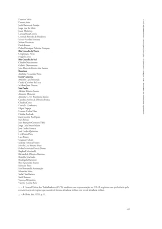 comissão nacional da verdade - relatório - volume ii - textos temáticos - dezembro de 2014 
Demian Melo 
Denise Assis 
Jadir Batista de Araújo 
Jorge José de Melo 
Josué Medeiros 
Larissa Rosa Corrêa 
Leonilde Sérvolo de Medeiros 
Marco Aurélio Santana 
Nilson Venâncio 
Paulo Fontes 
Pedro Henrique Pedreira Campos 
Rio Grande do Norte 
Crispiniano Neto 
Hugo Manso 
Rio Grande do Sul 
Cláudio Nascimento 
Gabriel Dienstmann 
João Marcelo Pereira dos Santos 
Roraima 
Antônio Fernandes Neto 
Santa Catarina 
Antonio Luiz Miranda 
Derley Catarina de Luca 
Maikon Jean Duarte 
São Paulo 
Alcides Ribeiro Soares 
Amanda Menconi 
Antonio C. M. Brunheira Júnior 
Carolina Alvim de Oliveira Freitas 
Claudia Costa 
Daniella Cambaúva 
Edgar Fogaça 
Ernesto Carlos Dias 
Fabíola Andrade 
Iram Jácome Rodrigues 
Ivan Seixas 
Jean François Germain Tible 
Jorge Luiz Souto Maior 
José Carlos Arouca 
José Carlos Quintino 
Lee Flores Pires 
Luci Praun 
Magnus Farkatt 
Milena Fonseca Fontes 
Murilo Leal Pereira Neto 
Pedro Maurício Garcia Dotto 
Raphael Martinelli 
Richard de Oliveira Martins 
Rodolfo Machado 
Rosângela Batistoni 
Rosi Aparecida Soares 
Salvador Pires 
San Romanelli Assumpção 
Sebastião Neto 
Sofia Dias Batista 
Sueli Bossam 
Vanessa Miyashiro 
Vicente Garcia Ruiz 
2 – A Central Única dos Trabalhadores (CUT), mediante sua representação no GT-13, registrou sua preferência pela 
caracterização do regime que sucedeu 64 como ditadura militar, em vez de ditadura militar. 
3 – A Gleba, dez. 1955, p. 11. 
81 
 