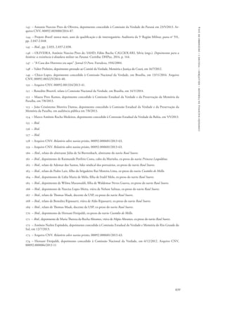 839 
comissão nacional da verdade – relatório – volume i – dezembro de 2014 
143 – Antonio Narciso Pires de Oliveira, depoimento concedido à Comissão da Verdade do Paraná em 23/5/2013. Ar-quivo 
CNV, 00092.003080/2014-87. 
144 – Projeto Brasil: nunca mais, auto de qualificação e de interrogatório. Auditoria da 5a Região Militar, pasta no 551, 
pp. 2.047-2.048. 
145 – Ibid., pp. 2.033, 2.037-2.038. 
146 – OLIVEIRA, Antônio Narciso Pires de; SAHD, Fábio Bacila; CALCIOLARI, Silvia (orgs.). Depoimentos para a 
história: a resistência à ditadura militar no Paraná. Curitiba: DHPaz, 2014, p. 144. 
147 – “A Casa dos Horrores era aqui”. Jornal O Povo. Fortaleza, 19/6/2004. 
148 – Valter Pinheiro, depoimento prestado ao Comitê da Verdade, Memória e Justiça do Ceará, em 16/7/2012. 
149 – Chico Lopes, depoimento concedido à Comissão Nacional da Verdade, em Brasília, em 13/11/2014. Arquivo 
CNV, 00092.003225/2014-40. 
150 – Arquivo CNV, 00092.001334/2013-41. 
151 – Benedito Bizerril, relato à Comissão Nacional da Verdade, em Brasília, em 14/112014. 
152 – Maura Pires Ramos, depoimento concedido à Comissão Estadual da Verdade e da Preservação da Memória da 
Paraíba, em 7/8/2013. 
153 – João Crisóstemo Moreira Dantas, depoimento concedido à Comissão Estadual da Verdade e da Preservação da 
Memória da Paraíba, em audiência pública em 7/8/2013. 
154 – Marco Antônio Rocha Medeiros, depoimento concedido à Comissão Estadual da Verdade da Bahia, em 5/5/2013. 
155 – Ibid. 
156 – Ibid. 
157 – Ibid. 
158 – Arquivo CNV. Relatório sobre navios-prisões, 00092.000601/2013-63. 
159 – Arquivo CNV. Relatório sobre navios-prisões, 00092.000601/2013-63. 
160 – Ibid., relato do almirante Júlio de Sá Bierrenbach, almirante do navio Raul Soares. 
161 – Ibid., depoimento de Raimundo Porfírio Costa, cabo da Marinha, ex-preso do navio Princesa Leopoldina. 
162 – Ibid., relato de Ademar dos Santos, líder sindical dos portuários, ex-preso do navio Raul Soares. 
163 – Ibid., relato de Pedro Luiz, filho do brigadeiro Rui Moreira Lima, ex-preso do navio Custódio de Mello. 
164 – Ibid., depoimento de Lídia Maria de Melo, filha de Iradil Melo, ex-preso do navio Raul Soares. 
165 – Ibid., depoimento de Wilma Maransaldi, filha de Waldemar Neves Guerra, ex-preso do navio Raul Soares. 
166 – Ibid., depoimento de Narcisa Lopes Meira, viúva de Nelson Salinas, ex-preso do navio Raul Soares. 
167 – Ibid., relato de Thomas Maak, docente da USP, ex-preso do navio Raul Soares. 
168 – Ibid., relato de Benedita Ripassarti, viúva de Aldo Ripassarti, ex-preso do navio Raul Soares. 
169 – Ibid., relato de Thomas Maak, docente da USP, ex-preso do navio Raul Soares. 
170 – Ibid., depoimento de Hernani Fittipaldi, ex-preso do navio Custódio de Mello. 
171 – Ibid., depoimento de Maria Thereza da Rocha Abrantes, viúva de Alípio Abrantes, ex-preso do navio Raul Soares. 
172 – Antônio Nailen Espíndola, depoimento concedido à Comissão Estadual da Verdade e Memória do Rio Grande do 
Sul, em 12/7/2013. 
173 – Arquivo CNV. Relatório sobre navios-prisões, 00092.000601/2013-63. 
174 – Hernani Fittipaldi, depoimento concedido à Comissão Nacional da Verdade, em 6/12/2012. Arquivo CNV, 
00092.000086/2013-11 
 