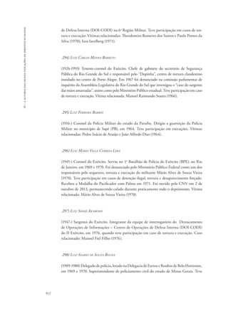 16 – a autoria das graves violações de direitos humanos 
912 
de Defesa Interna (DOI-CODI) na 6a Região Militar. Teve participação em casos de tor-tura 
e execução: Vítimas relacionadas: Theodomiro Romeiro dos Santos e Paulo Pontes da 
Silva (1970); Iara Iavelberg (1971). 
294) Luiz Carlos Menna Barreto 
(1926-1993) Tenente-coronel do Exército. Chefe de gabinete do secretário de Segurança 
Pública do Rio Grande do Sul e responsável pelo “Dopinha”, centro de tortura clandestino 
instalado no centro de Porto Alegre. Em 1967 foi denunciado na comissão parlamentar de 
inquérito da Assembleia Legislativa do Rio Grande do Sul que investigou o “caso do sargento 
das mãos amarradas”, assim como pelo Ministério Público estadual. Teve participação em caso 
de tortura e execução. Vítima relacionada: Manoel Raimundo Soares (1966). 
295) Luiz Ferreira Barros 
(1916-) Coronel da Polícia Militar do estado da Paraíba. Dirigiu a guarnição da Polícia 
Militar no município de Sapé (PB), em 1964. Teve participação em execuções. Vítimas 
relacionadas: Pedro Inácio de Araújo e João Alfredo Dias (1964). 
296) Luiz Mário Valle Correia Lima 
(1945-) Coronel do Exército. Serviu no 1o Batalhão de Polícia do Exército (BPE), no Rio 
de Janeiro, em 1969 e 1970. Foi denunciado pelo Ministério Público Federal como um dos 
responsáveis pelo sequestro, tortura e execução do militante Mário Alves de Souza Vieira 
(1970). Teve participação em casos de detenção ilegal, tortura e desaparecimento forçado. 
Recebeu a Medalha do Pacificador com Palma em 1971. Foi ouvido pela CNV em 2 de 
outubro de 2013, permanecendo calado durante praticamente todo o depoimento. Vítima 
relacionada: Mário Alves de Souza Vieira (1970). 
297) Luiz Shinji Akaboshi 
(1947-) Sargento do Exército. Integrante da equipe de interrogatório do Destacamento 
de Operações de Informações – Centro de Operações de Defesa Interna (DOI-CODI) 
do II Exército, em 1976, quando teve participação em caso de tortura e execução. Caso 
relacionado: Manoel Fiel Filho (1976). 
298) Luiz Soares de Souza Rocha 
(1909-1980) Delegado de polícia, lotado na Delegacia de Furtos e Roubos de Belo Horizonte, 
em 1969 e 1970. Superintendente de policiamento civil do estado de Minas Gerais. Teve 
 