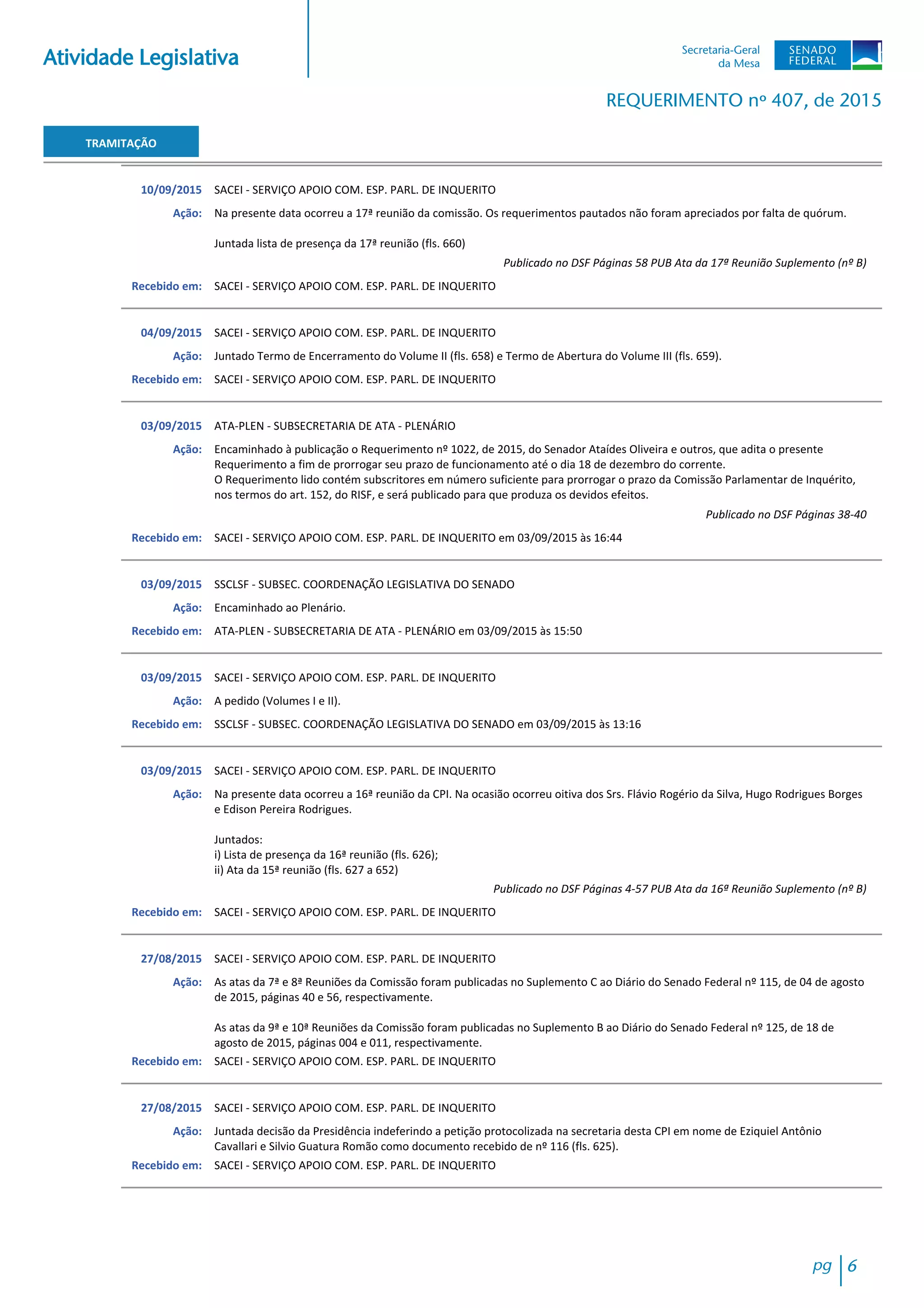 Atividade Legislativa
REQUERIMENTO nº 407, de 2015
TRAMITAÇÃO
10/09/2015 SACEI - SERVIÇO APOIO COM. ESP. PARL. DE INQUERITO
Na presente data ocorreu a 17ª reunião da comissão. Os requerimentos pautados não foram apreciados por falta de quórum.
Juntada lista de presença da 17ª reunião (fls. 660)
Ação:
Publicado no DSF Páginas 58 PUB Ata da 17ª Reunião Suplemento (nº B)
SACEI - SERVIÇO APOIO COM. ESP. PARL. DE INQUERITORecebido em:
04/09/2015 SACEI - SERVIÇO APOIO COM. ESP. PARL. DE INQUERITO
Juntado Termo de Encerramento do Volume II (fls. 658) e Termo de Abertura do Volume III (fls. 659).Ação:
SACEI - SERVIÇO APOIO COM. ESP. PARL. DE INQUERITORecebido em:
03/09/2015 ATA-PLEN - SUBSECRETARIA DE ATA - PLENÁRIO
Encaminhado à publicação o Requerimento nº 1022, de 2015, do Senador Ataídes Oliveira e outros, que adita o presente
Requerimento a fim de prorrogar seu prazo de funcionamento até o dia 18 de dezembro do corrente.
O Requerimento lido contém subscritores em número suficiente para prorrogar o prazo da Comissão Parlamentar de Inquérito,
nos termos do art. 152, do RISF, e será publicado para que produza os devidos efeitos.
Ação:
Publicado no DSF Páginas 38-40
SACEI - SERVIÇO APOIO COM. ESP. PARL. DE INQUERITO em 03/09/2015 às 16:44Recebido em:
03/09/2015 SSCLSF - SUBSEC. COORDENAÇÃO LEGISLATIVA DO SENADO
Encaminhado ao Plenário.Ação:
ATA-PLEN - SUBSECRETARIA DE ATA - PLENÁRIO em 03/09/2015 às 15:50Recebido em:
03/09/2015 SACEI - SERVIÇO APOIO COM. ESP. PARL. DE INQUERITO
A pedido (Volumes I e II).Ação:
SSCLSF - SUBSEC. COORDENAÇÃO LEGISLATIVA DO SENADO em 03/09/2015 às 13:16Recebido em:
03/09/2015 SACEI - SERVIÇO APOIO COM. ESP. PARL. DE INQUERITO
Na presente data ocorreu a 16ª reunião da CPI. Na ocasião ocorreu oitiva dos Srs. Flávio Rogério da Silva, Hugo Rodrigues Borges
e Edison Pereira Rodrigues.
Juntados:
i) Lista de presença da 16ª reunião (fls. 626);
ii) Ata da 15ª reunião (fls. 627 a 652)
Ação:
Publicado no DSF Páginas 4-57 PUB Ata da 16ª Reunião Suplemento (nº B)
SACEI - SERVIÇO APOIO COM. ESP. PARL. DE INQUERITORecebido em:
27/08/2015 SACEI - SERVIÇO APOIO COM. ESP. PARL. DE INQUERITO
As atas da 7ª e 8ª Reuniões da Comissão foram publicadas no Suplemento C ao Diário do Senado Federal nº 115, de 04 de agosto
de 2015, páginas 40 e 56, respectivamente.
As atas da 9ª e 10ª Reuniões da Comissão foram publicadas no Suplemento B ao Diário do Senado Federal nº 125, de 18 de
agosto de 2015, páginas 004 e 011, respectivamente.
Ação:
SACEI - SERVIÇO APOIO COM. ESP. PARL. DE INQUERITORecebido em:
27/08/2015 SACEI - SERVIÇO APOIO COM. ESP. PARL. DE INQUERITO
Juntada decisão da Presidência indeferindo a petição protocolizada na secretaria desta CPI em nome de Eziquiel Antônio
Cavallari e Silvio Guatura Romão como documento recebido de nº 116 (fls. 625).
Ação:
SACEI - SERVIÇO APOIO COM. ESP. PARL. DE INQUERITORecebido em:
pg 6
 