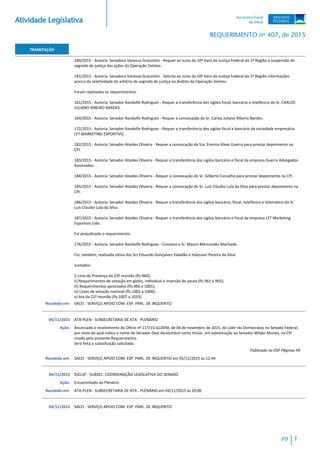 Atividade Legislativa
REQUERIMENTO nº 407, de 2015
TRAMITAÇÃO
180/2015 - Autoria: Senadora Vanessa Grazziotin - Requer ao Juízo da 10ª Vara da Justiça Federal da 1ª Região a suspensão do
segredo de justiça das ações da Operação Zelotes.
181/2015 - Autoria: Senadora Vanessa Grazziotin - Solicita ao Juízo da 10ª Vara da Justiça Federal da 1ª Região informações
acerca da seletividade do arbítrio de segredo de justiça no âmbito da Operação Zelotes.
Foram rejeitados os requerimentos:
161/2015 - Autoria: Senador Randolfe Rodrigues - Requer a transferência dos sigilos fiscal, bancário e telefônico do Sr. CARLOS
JULIANO RIBEIRO NARDES.
164/2015 - Autoria: Senador Randolfe Rodrigues - Requer a convocação do Sr. Carlos Juliano Ribeiro Nardes.
172/2015 - Autoria: Senador Randolfe Rodrigues - Requer a transferência dos sigilos fiscal e bancário da sociedade empresária
LFT MARKETING ESPORTIVO.
182/2015 - Autoria: Senador Ataídes Oliveira - Requer a convocação da Sra. Erenice Alves Guerra para prestar depoimento na
CPI.
183/2015 - Autoria: Senador Ataídes Oliveira - Requer a transferência dos sigilos bancário e fiscal da empresa Guerra Advogados
Associados.
184/2015 - Autoria: Senador Ataídes Oliveira - Requer a convocação do Sr. Gilberto Carvalho para prestar depoimento na CPI.
185/2015 - Autoria: Senador Ataídes Oliveira - Requer a convocação do Sr. Luís Cláudio Lula da Silva para prestar depoimento na
CPI.
186/2015 - Autoria: Senador Ataídes Oliveira - Requer a transferência dos sigilos bancário, fiscal, telefônico e telemático do Sr.
Luís Cláudio Lula da Silva.
187/2015 - Autoria: Senador Ataídes Oliveira - Requer a transferência dos sigilos bancário e fiscal da empresa LFT Marketing
Esportivo Ltda.
Foi prejudicado o requerimento:
176/2015 - Autoria: Senador Randolfe Rodrigues - Convoca o Sr. Mauro Marcondes Machado.
Foi, também, realizada oitiva dos Srs Eduardo Gonçalves Valadão e Halysson Pereira da Silva.
Juntados:
i) Lista de Presença da 23ª reunião (fls.960);
ii) Requerimentos de votação em globo, individual e inversão de pauta (fls.961 a 965);
iii) Requerimentos apreciados (fls.966 a 1001);
iv) Listas de votação nominal (fls.1002 a 1006);
v) Ata da 22ª reunião (fls.1007 a 1033).
SACEI - SERVIÇO APOIO COM. ESP. PARL. DE INQUERITORecebido em:
04/11/2015 ATA-PLEN - SUBSECRETARIA DE ATA - PLENÁRIO
Anunciado o recebimento do Ofício nº 117/15-GLDEM, de 04 de novembro de 2015, do Líder do Democratas no Senado Federal,
por meio do qual indica o nome do Senador Davi Alcolumbre como titular, em substituição ao Senador Wilder Morais, na CPI
criada pelo presente Requerimento.
Será feita a substituição solicitada.
Ação:
Publicado no DSF Páginas 49
SACEI - SERVIÇO APOIO COM. ESP. PARL. DE INQUERITO em 05/11/2015 às 12:44Recebido em:
04/11/2015 SSCLSF - SUBSEC. COORDENAÇÃO LEGISLATIVA DO SENADO
Encaminhado ao Plenário.Ação:
ATA-PLEN - SUBSECRETARIA DE ATA - PLENÁRIO em 04/11/2015 às 20:00Recebido em:
04/11/2015 SACEI - SERVIÇO APOIO COM. ESP. PARL. DE INQUERITO
pg 3
 