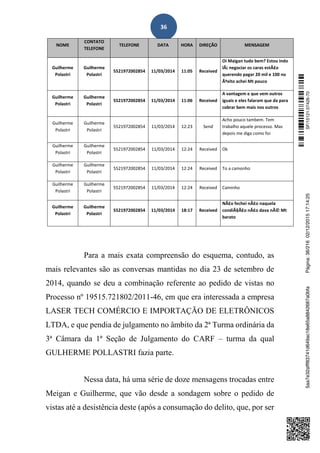 36
NOME
CONTATO
TELEFONE
TELEFONE DATA HORA DIREÇÃO MENSAGEM
Guilherme
Polastri
Guilherme
Polastri
5521972002854 11/03/2014 11:05 Received
Oi Maigan tudo bem? Estou indo
lÃ¡ negociar os caras estÃ£o
querendo pagar 20 mil e 100 no
Ãªxito achei Mt pouco
Guilherme
Polastri
Guilherme
Polastri
5521972002854 11/03/2014 11:06 Received
A vantagem e que vem outros
iguais e eles falaram que da para
cobrar bem mais nos outros
Guilherme
Polastri
Guilherme
Polastri
5521972002854 11/03/2014 12:23 Send
Acho pouco tambem. Tem
trabalho aquele processo. Mas
depois me diga como foi
Guilherme
Polastri
Guilherme
Polastri
5521972002854 11/03/2014 12:24 Received Ok
Guilherme
Polastri
Guilherme
Polastri
5521972002854 11/03/2014 12:24 Received To a camonho
Guilherme
Polastri
Guilherme
Polastri
5521972002854 11/03/2014 12:24 Received Caminho
Guilherme
Polastri
Guilherme
Polastri
5521972002854 11/03/2014 18:17 Received
NÃ£o fechei nÃ£o naquela
condiÃ§Ã£o nÃ£o dava nÃ© Mt
barato
Para a mais exata compreensão do esquema, contudo, as
mais relevantes são as conversas mantidas no dia 23 de setembro de
2014, quando se deu a combinação referente ao pedido de vistas no
Processo nº 19515.721802/2011-46, em que era interessada a empresa
LASER TECH COMÉRCIO E IMPORTAÇÃO DE ELETRÔNICOS
LTDA, e que pendia de julgamento no âmbito da 2ª Turma ordinária da
3ª Câmara da 1ª Seção de Julgamento do CARF – turma da qual
GULHERME POLLASTRI fazia parte.
Nessa data, há uma série de doze mensagens trocadas entre
Meigan e Guilherme, que vão desde a sondagem sobre o pedido de
vistas até a desistência deste (após a consumação do delito, que, por ser
SF/15121.07426-705aa7e32afff83741d649ac18e65a8842687a0bfaPágina:36/21602/12/201517:14:25
 