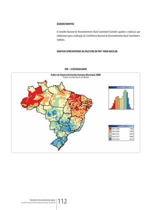 AGRADECIMENTOS

                                                         O Conselho Nacional de Desenvolvimento Rural Sustentável (Condraf) agradece a todos(as) que
                                                         colaboraram para a realização da I Conferência Nacional de Desenvolvimento Rural Sustentável e
                                                         Solidário.



                                                         GRáFICOS APRESENTADOS NA PALESTRA DA PRFª TANIA BACELAR




                                                                 IDH – A DESIGUALDADE




             Ministério do Desenvolvimento Agrário
Conselho Nacional de Desenvolvimento Rural Sustentável   112
 