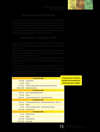 Conferência Nacional de Desenvolvimento
                                                                          Rural Sustentável e Solidário


                   Estadual – Realizada de 15/03/08 a 30/05/08

Foram realizadas conferências nos 26 estados e no Distrito Federal, totalizando 5.337 participantes.
Foram eleitos 1.581 delegados e delegadas para a etapa ou Conferência Nacional. As Conferências
tiveram grande repercussão política nos estados, sendo que várias delas contaram com a presença
de governadores(as), de vice-governadores(as), de secretários(as) de estado, de parlamentares,
tanto federais como estaduais, de vereadores(as), prefeitos(as), membros do poder Judiciário e do
Ministério Público e das principais lideranças da sociedade civil nos estados.

               Conferência Nacional – Realizada de 25 a 28/06/08

A mobilização para a etapa nacional ficou sob a responsabilidade das Comissões Organizadoras
Estaduais e Nacional, haja vista que a maior parte dos(as) delegados(as) foram eleitos(as) nas
conferências estaduais.
Antecedendo a etapa nacional, foi realizado em Recife, nos dias 22 e 23 de junho, por solicitação da
Coiab e com o apoio do Condraf/MDA e da Funai, um evento preparatório com os(as) delegados(as)
indígenas, para a sua participação na Conferência.
A etapa nacional reuniu um público total de 1.556 participantes, e a participação de cerca de 75%
de delegados(as) provenientes do Brasil rural, ou seja, dos territórios e pequenos municípios do
interior dos estados.
A I CNDRSS construiu, com base no acúmulo de debates realizados sobre a temática do
desenvolvimento rural sustentável e em um documento-base, os subsídios para a elaboração da
Política Nacional de Desenvolvimento Rural Sustentável e Solidário, que servirá como referência
para as políticas públicas e para a sociedade.

                                          25 de junho de 2008                                             Programação da I Conferência
             9 às 18:30h   Credenciamento                                                                 Nacional de Desenvolvimento
              12 às 14h    Almoço                                                                         Rural Sustentável e Solidário
           14 às 17:30h    Plenária de apresentação dos estados e aprovação do Regulamento
         18:30 às 20:30h   Solenidade de abertura
                                          26 de junho de 2008
             8:30 às 12h   Painel – O Brasil Rural que Queremos
              12 às 14h    Almoço
           14:00 às 18h    Comissões Temáticas da Parte I – O Brasil Rural que Temos
                                          27 de junho de 2008
             8:30 às 12h   Comissões Temáticas da Parte II – O Brasil Rural que Queremos – Salas 1 a 21
              12 às 14h    Almoço
              14 às 16h    Comissões Temáticas da Parte II – O Brasil Rural que Queremos
           16:20 às 20h    Plenária da Parte I
                                          28 de junho de 2008
                8 às 12h   Plenária da Parte II
              12 às 14h    Almoço
           14 às 19:30h    Plenária da Parte II
          19:30 às 20:30   Encerramento



                                                                                                   15          Ministério do Desenvolvimento Agrário
                                                                                                               Conselho Nacional de Desenvolvimento Rural Sustentável
 