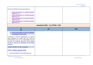 MOOC INCTEC 2014
Módulo 2
Profs do Oeste: Cristina Neto
Conceição Monteiro Página 10 de 27
Esta técnica WCAG 2.0 está relacionada com:
 Critério de Sucesso 1.1.1 (Nível A) Noções
sobre CS 1.1.1
 Critério de Sucesso 1.3.1 (Nível A) Noções
sobre CS 1.3.1
 Critério de Sucesso 3.3.2 (Nível A) Noções
sobre CS 3.3.2
 Critério de Sucesso 4.1.2 (Nível A) Noções
sobre CS 4.1.2
Standards W3C: ( X ) HTLM + CSS
A
(1)
AA AAA
 Foram encontrados 21 erros de validação
na linguagem de marcação
O objectivo é eliminar ambiguidades nas páginas
Web derivadas de código que não está em
conformidade para com as especificações formais
em vigor. Os resultados deste teste foram obtidos
através do Serviço de Validação da Marcação
do W3C.
Critério WCAG 2.0 não cumprido:
G134: Validar páginas Web
Esta técnica WCAG 2.0 está relacionada com:
 