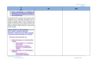 MOOC INCTEC 2014
Módulo 2
Profs do Oeste: Cristina Neto
Conceição Monteiro Página 21 de 27
A
(1)
AA AAA
 Foram identificados 2 controlos de
formulário sem etiquetas associadas e
sem o atributo title
Os elementos label, associados aos elementos input,
asseguram que a informação relacionada com os
campos é lida pelos leitores de ecrã sempre que os
campos de edição recebem o foco. O atributo title
pode ser usado sempre que seja difícil, em termos de
design, acomodar a label ou quando a mesma possa
causar confusão.
Critério WCAG 2.0 não cumprido:
H65: Utilizar o atributo title para
identificar controlos de formulário quando
o elemento label não puder ser utilizado
Esta técnica está relacionada com:
 Critério de Sucesso 1.1.1 (Conteúdo Não
Textual)
o Como Cumprir o 1.1.1 (Conteúdo
Não Textual)
o Noções sobre o Critério de
Sucesso 1.1.1 (Conteúdo Não
Textual)
 Critério de Sucesso 1.3.1 (Informações e
Relações)
o Como Cumprir o 1.3.1
(Informações e Relações)
 