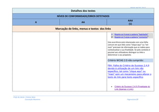 MOOC INCTEC 2014
Módulo 2
Profs do Oeste: Cristina Neto
Conceição Monteiro Página 6 de 27
Detalhes dos testes
NÍVEIS DE CONFORMIDADE/ERROS DETETADOS
A AA
AAA
(1)
Marcação de links, menus e textos dos links
 Repete-se 4 vezes a palavra “legislação”
 Repete-se 2 vezes a palavra “contactos”
Esta ocorrência está relacionada com uma falha
comum em que links como "clique aqui" ou "ver
mais" precisam da informação que os rodeia para
contextualizar a sua finalidade. Só pelo contexto é
possível aos utilizadores distinguir os links e
determinar o seu propósito.
Critério WCAG 2.0 não cumprido:
F84: Falha do Critério de Sucesso 2.4.9
devido à utilização de um link não
específico, tal como "clique aqui" ou
"mais" sem um mecanismo para alterar o
texto do link para texto específico
 Critério de Sucesso 2.4.9 (Finalidade do
Link (Apenas o Link))
 