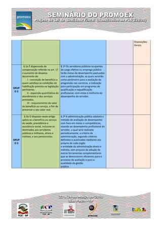 Disposições
                                                                                   Gerais.




      § 1o É dispensada da                § 1º Os servidores públicos ocupantes
     compensação referida no art. 17      de cargo efetivo ou emprego público
     o aumento de despesa                 terão metas de desempenho pactuadas
     decorrente de:                       com a administração, as quais servirão
          I - concessão de benefício a    como parâmetro para a avaliação da
     quem satisfaça as condições de       progressão nas carreiras, a indicação
     habilitação prevista na legislação   para participação em programas de
GRUP
     pertinente;                          qualificação e requalificação
 O3
          II - expansão quantitativa do   profissional, com vistas à melhoria do
     atendimento e dos serviços           desempenho do servidor.
     prestados;
          III - reajustamento de valor
     do benefício ou serviço, a fim de
     preservar o seu valor real.

         § 2o O disposto neste artigo     § 2º A administração pública adotará o
       aplica-se a benefício ou serviço   método de avaliação de desempenho
       de saúde, previdência e            com foco em metas e competências,
       assistência social, inclusive os   visando ao desempenho profissional do
       destinados aos servidores          servidor, a qual será realizada
       públicos e militares, ativos e     periodicamente, a critério da
       inativos, e aos pensionistas.      administração, segundo critérios
GRUP                                      definidos e publicados mediante ato
 O3                                       próprio de cada órgão
                                          e entidade da administração direta e
                                          indireta, sem prejuízo da adoção de
                                          outras ferramentas complementares
                                          que se demonstrem eficientes para o
                                          processo de avaliação e para a
                                          qualidade da gestão
                                          pública.
 