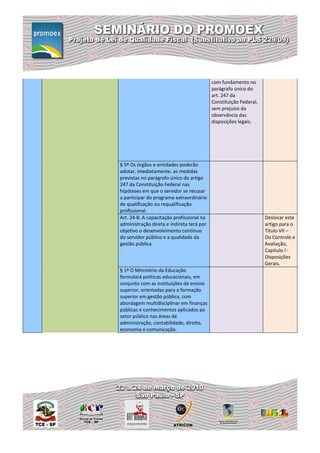 com fundamento no
                                           parágrafo único do
                                           art. 247 da
                                           Constituição Federal,
                                           sem prejuízo da
                                           observância das
                                           disposições legais.




§ 5º Os órgãos e entidades poderão
adotar, imediatamente, as medidas
previstas no parágrafo único do artigo
247 da Constituição Federal nas
hipóteses em que o servidor se recusar
a participar do programa extraordinário
de qualificação ou requalificação
profissional.
Art. 24-B. A capacitação profissional na                           Deslocar este
administração direta e indireta terá por                           artigo para o
objetivo o desenvolvimento contínuo                                Título VII –
do servidor público e a qualidade da                               Do Controle e
gestão pública.                                                    Avaliação,
                                                                   Capítulo I -
                                                                   Disposições
                                                                   Gerais.
§ 1º O Ministério da Educação
formulará políticas educacionais, em
conjunto com as instituições de ensino
superior, orientadas para a formação
superior em gestão pública, com
abordagem multidisciplinar em finanças
públicas e conhecimentos aplicados ao
setor público nas áreas de
administração, contabilidade, direito,
economia e comunicação.
 