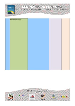 aplicação dos limites.
 