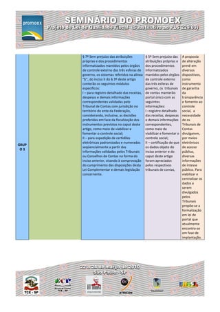 § 7º Sem prejuízo das atribuições           § 5º Sem prejuízo das      A proposta
       próprias e dos procedimentos                atribuições próprias e     de alteração
       informatizados mantidos pelos órgãos        dos procedimentos          prevê em
       de controle externo das três esferas de     informatizados             diversos
       governo, os sistemas referidos na alínea    mantidos pelos órgãos      dispositivos,
       “b”, do inciso II do § 3º deste artigo      de controle externo        como
       conterão os seguintes módulos               das três esferas de        instrumento
       específicos:                                governo, os tribunais      de garantia
       I – para registro detalhado das receitas,   de contas manterão         da
       despesas e demais informações               portal único com as        transparência
       correspondentes validadas pelo              seguintes                  e fomento ao
       Tribunal de Contas com jurisdição no        informações:               controle
       território do ente da Federação,            I –registro detalhado      social, a
       considerando, inclusive, as decisões        das receitas, despesas     necessidade
       proferidas em face da fiscalização dos      e demais informações       de os
       instrumentos previstos no caput deste       correspondentes,           Tribunais de
       artigo, como meio de viabilizar e           como meio de               Contas
       fomentar o controle social;                 viabilizar e fomentar o    divulgarem,
       II – para expedição de certidões            controle social;           por meios
       eletrônicas padronizadas e numeradas        II – certificação de que   eletrônicos
GRUP
       seqüencialmente a partir das                os dados objeto do         de acesso
 O3
       informações validadas pelos Tribunais       inciso anterior e do       público,
       ou Conselhos de Contas na forma do          caput deste artigo         diversas
       inciso anterior, visando à comprovação      foram apreciados           informações
       do cumprimento das disposições desta        pelos respectivos          de intesse
       Lei Complementar e demais legislação        tribunais de contas,       público. Para
       concernente.                                                           viabilizar e
                                                                              centralizar os
                                                                              dados a
                                                                              serem
                                                                              divulgados
                                                                              pelos
                                                                              Tribunais
                                                                              propõe-se a
                                                                              formalização
                                                                              em lei de
                                                                              portal que
                                                                              atualmente
                                                                              encontra-se
                                                                              em fase de
                                                                              implantação.
 