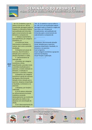 Art. 52. O relatório a que se      "Art. 52. O relatório a que se refere o
     refere o § 3o do art. 165 da         art. 165, § 3º, da Constituição Federal
     Constituição abrangerá todos os      abrangerá todos os Poderes e órgãos de
     Poderes e o Ministério Público,      que trata o art. 20 desta Lei
     será publicado até trinta dias       Complementar, será publicado até
     após o encerramento de cada          trinta dias após o encerramento de
     bimestre e composto de:              cada bimestre e composto de:
          I - balanço orçamentário,       ...........................
     que especificará, por categoria      II –
     econômica, as:                       ...........................
          a) receitas por fonte,          b) despesas, discriminando dotação
     informando as realizadas e a         inicial, dotação para o exercício,
     realizar, bem como a previsão        despesas empenhada e liquidada, no
     atualizada;                          bimestre e no exercício:
          b) despesas por grupo de        i) por programa;
     natureza, discriminando a            ii) por categoria econômica e grupo de
     dotação para o exercício, a          natureza da despesa;
     despesa liquidada e o saldo;         iii) por função e subfunção.
          II - demonstrativos da          ............................”
     execução das:
          a) receitas, por categoria
     econômica e fonte,
GRUP
     especificando a previsão inicial,
 O3
     a previsão atualizada para o
     exercício, a receita realizada no
     bimestre, a realizada no
     exercício e a previsão a realizar;
          b) despesas, por categoria
     econômica e grupo de natureza
     da despesa, discriminando
     dotação inicial, dotação para o
     exercício, despesas empenhada
     e liquidada, no bimestre e no
     exercício;
          c) despesas, por função e
     subfunção.
          § 1o Os valores referentes
     ao refinanciamento da dívida
     mobiliária constarão
     destacadamente nas receitas de
     operações de crédito e nas
     despesas com amortização da
     dívida.
          § 2o O descumprimento do
     prazo previsto neste artigo
 
