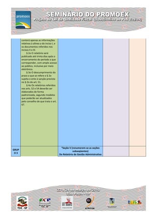conterá apenas as informações
       relativas à alínea a do inciso I, e
       os documentos referidos nos
       incisos II e III.
            § 2o O relatório será
       publicado até trinta dias após o
       encerramento do período a que
       corresponder, com amplo acesso
       ao público, inclusive por meio
       eletrônico.
            § 3o O descumprimento do
       prazo a que se refere o § 2o
       sujeita o ente à sanção prevista
       no § 2o do art. 51.
            § 4o Os relatórios referidos
       nos arts. 52 e 54 deverão ser
       elaborados de forma
       padronizada, segundo modelos
       que poderão ser atualizados
       pelo conselho de que trata o art.
       67.




                                              “Seção V (renumerem-se as seções
GRUP
                                                         subseqüentes)
 O3
                                             Do Relatório de Gestão Administrativa
 