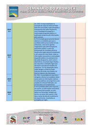 Art. 59-D. A responsabilidade na
       transição do cargo de Chefe do Poder
       Executivo pressupõe a ação planejada e
GRUP   transparente das ações de governo,
 O3    com a finalidade de assegurar a
       continuidade da gestão pública e a
       publicação tempestiva de informações
       pelo sucessor.
       § 1º A transição governamental deverá
       observar as condições para que o
       candidato eleito possa receber de seu
       antecessor, e de outros agentes
       responsáveis pela administração do
       patrimônio público, a partir da
       proclamação do resultado oficial da
       eleição pelo órgão eleitoral competente
       e até a posse do novo titular, todas as
GRUP
       informações necessárias à continuidade
 O3
       da gestão pública e ao planejamento
       das ações de governo, assim como à
       observância, nos prazos legais fixados,
       dos requisitos e restrições legais que
       abranjam o período de mandato do
       antecessor. § 2º As disposições desta
       seção obrigam o Chefe do Poder
       Executivo da União, dos Estados, do
       Distrito Federal e dos Municípios.
       Art. 59-E. A autoridade em exercício é
       obrigada a oferecer ao candidato eleito
GRUP   acesso pleno às informações relativas
 O3    às contas públicas, aos programas e aos
       projetos do ente da Federação, nos
       termos desta Lei Complementar.
       § 1º O candidato eleito deve requerer,
       por escrito, as informações necessárias
       ao processo de transição, as quais
GRUP   devem ser fornecidas, também por
 O3    escrito, em prazo não superior a dez
       dias a contar da data de recebimento
       do requerimento, ressalvadas as
       protegidas por sigilo.
 