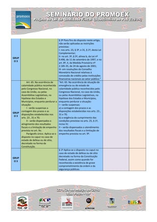 § 3º Para fins do disposto neste artigo,
                                       não serão aplicadas as restrições
                                       previstas:
                                       I- nos arts. 23, § 3º, e 31, § 1º, desta Lei
                                       Complementar;
                                       II- no art. 3º, § 5º, alínea b, da Lei nº
GRUP
                                       9.496, de 11 de setembro de 1997, e no
 O3
                                       art. 8º, II, da Medida Provisória nº
                                       2.185-35, de 24 de agosto de 2001;
                                       III- em resoluções do Conselho
                                       Monetário Nacional relativas à
                                       concessão de crédito pelas instituições
                                       financeiras nacionais ao setor público.”
          Art. 65. Na ocorrência de    "Art. 65. Na ocorrência de situação de
     calamidade pública reconhecida emergência ou de estado de
     pelo Congresso Nacional, no       calamidade pública reconhecidos pelo
     caso da União, ou pelas           Congresso Nacional, no caso da União,
     Assembléias Legislativas, na      ou pelas Assembléias Legislativas, na
     hipótese dos Estados e            hipótese dos Estados e Municípios,
     Municípios, enquanto perdurar a enquanto perdurar a situação:
     situação:                         I – serão suspensas:
          I - serão suspensas a        a) a contagem dos prazos e as
     contagem dos prazos e as          disposições estabelecidas nos arts. 23 ,
GRUP
     disposições estabelecidas nos     31 e 70;
 O3
     arts. 23 , 31 e 70;               b) a exigência do cumprimento das
          II - serão dispensados o     condições previstas no arts. 25, § 1º,
     atingimento dos resultados        inciso IV;
     fiscais e a limitação de empenho II – serão dispensados o atendimento
     prevista no art. 9o.              dos resultados fiscais e a limitação de
          Parágrafo único. Aplica-se o empenho prevista no art. 9º.
     disposto no caput no caso de
     estado de defesa ou de sítio,
     decretado na forma da
     Constituição.
                                       § 1º Aplica-se o disposto no caput no
                                       caso de estado de defesa ou de sítio
                                       decretado na forma da Constituição
GRUP
                                       Federal, assim como quando for
 O3
                                       reconhecida a existência de grave
                                       comprometimento da ordem e da
                                       segurança públicas.
 