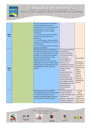 Art. 132. Para atender as atribuições
       que lhe são delegadas nesta Lei
       Complementar, o Conselho de Gestão
       Fiscal de que trata o art. 67 da Lei
       Complementar nº 101, de 2000,
       constituirá:
GRUP   I – um comitê para tratar de matérias
 O3    relativas ao planejamento e ao
       orçamento;
       II – um comitê para tratar de matérias
       relativas à contabilidade, à tesouraria e
       ao patrimônio;
       III – um comitê para tratar de matérias
       relativas ao controle.
       § 1º Enquanto não for estabelecido o § 1º Enquanto não for
       Conselho de Gestão Fiscal, de que trata
                                            estabelecido o
       o art. 67 da Lei Complementar nº 101,Conselho de Gestão
       de 2000, as matérias a ele remetidas Fiscal, de que trata o
                                                                      É
       por esta Lei Complementar serão      art. 67 da Lei
                                                                      imprescindíve
       regulamentadas, ouvidos              Complementar nº
                                                                      la
       representantes dos outros entes da   101, de 2000, as
                                                                      participação
       Federação e dos outros Poderes, pelosmatérias a ele
                                                                      dos Tribunais
       órgãos centrais de planejamento e de remetidas por esta Lei
                                                                      de Contas na
       contabilidade do Poder Executivo     Complementar serão
                                                                      regulamentaç
GRUP   Federal.                             regulamentadas,
                                                                      ão das
 O3                                         ouvidos
                                                                      matérias
                                            representantes dos
                                                                      tratadas
                                            outros entes da
                                                                      nesta Lei,
                                            Federação e dos
                                                                      sendo da
                                            outros Poderes, dos
                                                                      essencia da
                                            Tribunais de Contas,
                                                                      atividade que
                                            pelos órgãos centrais
                                                                      exercem.
                                            de planejamento e de
                                            contabilidade do
                                            Poder Executivo
                                            Federal.
       § 2º Enquanto não for instalado e    § 2º O Conselho de          Dez anos
       entrar efetivamente em funcionamento Gestão Fiscal será           após a
       o Conselho de Gestão Fiscal, fica    criado e instalado pelo   publicação, o
       vedada a criação de órgão e de cargo Ministério da              Coselho de
       em comissão no âmbito da União.      Fazenda, no prazo de      Gestão Fiscal
                                            180 dias, contados da     ainda não foi
                                            publicação desta Lei.     efetivamente
 