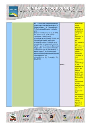 Art. 72-A. Durante a vigência do Fundo                Concluiu-se
de Manutenção e Desenvolvimento da                    que a
Educação Básica e de Valorização dos                  exceção
Profissionais da Educação, instituído                 prejudicaria
pela                                                  os objetivos
Emenda Constitucional nº 53, de 2006,                 almejados
nos termos do art. 60 do Ato das                      pelo
Disposições Constitucionais                           legislador ao
Transitórias, as receitas dos Estados, do             aprovar a
Distrito Federal e dos Municípios                     LRF.
oriundas do mesmo Fundo não serão                     Em boa parte
consideradas parte da receita corrente                dos
líquida a que se refere o art. 2º, nem as             Municípios as
despesas dos mesmos entes federados                   Secretarias
com remuneração de trabalhadores na                   de Educação ,
educação básica serão incluídas nos                   Saúde e
gastos totais com pessoal do respectivo               Assistência
Poder Executivo, nos                                  Social são as
termos dos arts. 18 e 19 desta Lei. (PLS              mais
265/2008)                                             importantes
                                                      para a
                                                      Administraçã
                                            Excluir   o, pois
                                                      representam
                                                      as funções
                                                      básicas
                                                      destes entes
                                                      junto às suas
                                                      populações.
                                                      Exatamente
                                                      por
                                                      apresentare
                                                      m esta
                                                      característica,
                                                      suas folhas
                                                      de
                                                      pagamento
                                                      são
                                                      constanteme
                                                      nte infladas
                                                      com o maior
                                                      número
                                                      possível de
                                                      admissões
                                                      (em sua
 