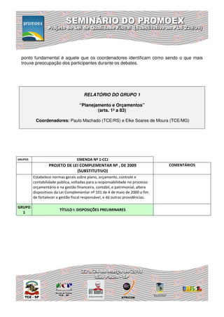 ponto fundamental é aquele que os coordenadores identificam como sendo o que mais
  trouxe preocupação dos participantes durante os debates.




                                      RELATÓRIO DO GRUPO 1

                                    “Planejamento e Orçamentos”
                                            (arts. 1º a 83)

          Coordenadores: Paulo Machado (TCE/RS) e Elke Soares de Moura (TCE/MG)




GRUPOS                            EMENDA Nº 1-CCJ
                  PROJETO DE LEI COMPLEMENTAR Nº , DE 2009                      COMENTÁRIOS
                               (SUBSTITUTIVO)
         Estabelece normas gerais sobre plano, orçamento, controle e
         contabilidade pública, voltadas para a responsabilidade no processo
         orçamentário e na gestão financeira, contábil, e patrimonial, altera
         dispositivos da Lei Complementar nº 101 de 4 de maio de 2000 a fim
         de fortalecer a gestão fiscal responsável, e dá outras providências.

GRUPO
                        TÍTULO I: DISPOSIÇÕES PRELIMINARES
  1
 