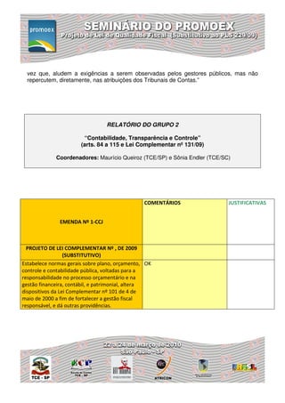 vez que, aludem a exigências a serem observadas pelos gestores públicos, mas não
  repercutem, diretamente, nas atribuições dos Tribunais de Contas.”




                                 RELATÓRIO DO GRUPO 2

                        “Contabilidade, Transparência e Controle”
                       (arts. 84 a 115 e Lei Complementar nº 131/09)

             Coordenadores: Maurício Queiroz (TCE/SP) e Sônia Endler (TCE/SC)




                                                COMENTÁRIOS                 JUSTIFICATIVAS


              EMENDA Nº 1-CCJ



  PROJETO DE LEI COMPLEMENTAR Nº , DE 2009
                  (SUBSTITUTIVO)
Estabelece normas gerais sobre plano, orçamento, OK
controle e contabilidade pública, voltadas para a
responsabilidade no processo orçamentário e na
gestão financeira, contábil, e patrimonial, altera
dispositivos da Lei Complementar nº 101 de 4 de
maio de 2000 a fim de fortalecer a gestão fiscal
responsável, e dá outras providências.
 