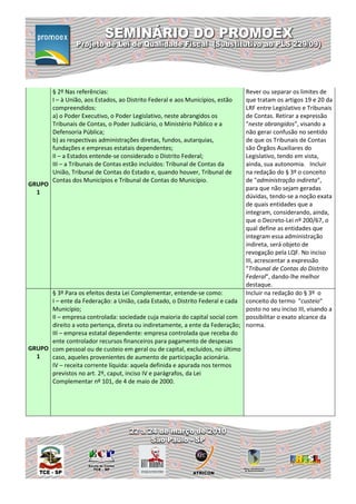 § 2º Nas referências:                                                Rever ou separar os limites de
        I – à União, aos Estados, ao Distrito Federal e aos Municípios, estãoque tratam os artigos 19 e 20 da
        compreendidos:                                                       LRF entre Legislativo e Tribunais
        a) o Poder Executivo, o Poder Legislativo, neste abrangidos os       de Contas. Retirar a expressão
        Tribunais de Contas, o Poder Judiciário, o Ministério Público e a    "neste abrangidos", visando a
        Defensoria Pública;                                                  não gerar confusão no sentido
        b) as respectivas administrações diretas, fundos, autarquias,        de que os Tribunais de Contas
        fundações e empresas estatais dependentes;                           são Órgãos Auxiliares do
        II – a Estados entende-se considerado o Distrito Federal;            Legislativo, tendo em vista,
        III – a Tribunais de Contas estão incluídos: Tribunal de Contas da   ainda, sua autonomia. Incluir
        União, Tribunal de Contas do Estado e, quando houver, Tribunal de    na redação do § 3º o conceito
        Contas dos Municípios e Tribunal de Contas do Município.             de "administração indireta",
GRUPO
                                                                             para que não sejam geradas
  1
                                                                             dúvidas, tendo-se a noção exata
                                                                             de quais entidades que a
                                                                             integram, considerando, ainda,
                                                                             que o Decreto-Lei nº 200/67, o
                                                                             qual define as entidades que
                                                                             integram essa administração
                                                                             indireta, será objeto de
                                                                             revogação pela LQF. No inciso
                                                                             III, acrescentar a expressão
                                                                             "Tribunal de Contas do Distrito
                                                                             Federal", dando-lhe melhor
                                                                             destaque.
      § 3º Para os efeitos desta Lei Complementar, entende-se como:          Incluir na redação do § 3º o
      I – ente da Federação: a União, cada Estado, o Distrito Federal e cada conceito do termo "custeio"
      Município;                                                             posto no seu inciso III, visando a
      II – empresa controlada: sociedade cuja maioria do capital social com possibilitar o exato alcance da
      direito a voto pertença, direta ou indiretamente, a ente da Federação; norma.
      III – empresa estatal dependente: empresa controlada que receba do
      ente controlador recursos financeiros para pagamento de despesas
GRUPO com pessoal ou de custeio em geral ou de capital, excluídos, no último
  1   caso, aqueles provenientes de aumento de participação acionária.
      IV – receita corrente líquida: aquela definida e apurada nos termos
      previstos no art. 2º, caput, inciso IV e parágrafos, da Lei
      Complementar nº 101, de 4 de maio de 2000.
 