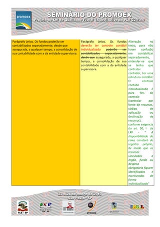 Parágrafo único. Os fundos poderão ser             Parágrafo único. Os fundos         Alteração           no
contabilizados separadamente, desde que            deverão ter controle contábil      texto, para não
assegurada, a qualquer tempo, a consolidação de    individualizado   poderão    ser   haver        confusão
sua contabilidade com a da entidade supervisora.   contabilizados   separadamente,    em      contabilizar
                                                   desde que assegurada, a qualquer   separadamente,
                                                   tempo, a consolidação de sua       entender-se que
                                                   contabilidade com a da entidade    se tenha que
                                                   supervisora.                       contratar
                                                                                      contador, ter uma
                                                                                      estrutura contábil.
                                                                                      O             controle
                                                                                      contábil
                                                                                      individualizado é
                                                                                      para       fins     de
                                                                                      controle
                                                                                      (controlar         por
                                                                                      fonte de recursos,
                                                                                      código              de
                                                                                      aplicação           ou
                                                                                      destinação          de
                                                                                      recursos),
                                                                                      confome exigencia
                                                                                      do art. 50, I da
                                                                                      LRF      -      "    A
                                                                                      disponibilidade de
                                                                                      caixa constará de
                                                                                      registro próprio,
                                                                                      de modo que os
                                                                                      recursos
                                                                                      vinculados           a
                                                                                      órgão, fundo ou
                                                                                      despesa
                                                                                      obrigatória fiquem
                                                                                      identificados        e
                                                                                      escriturados        de
                                                                                      forma
                                                                                      individualizada"
 