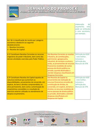 elaboração      do
                                                                                          orçamento, esta
                                                                                          pode ser atribuida
                                                                                          a uma secretaria,
                                                                                          por exemplo.


Art. 94. A classificação da receita por categoria
econômica obedecerá ao seguinte
desdobramento:
I – Receitas Correntes;
II – Receitas de Capital.

§ 1º Constituem Receitas Correntes os recursos      São Receitas Correntes as receitas    Definição da 4320
originários do poder tributante, bem como das       tributária, de contribuições,         - está melhor,
demais atividades exercidas pelo Poder Público.     patrimonial, agropecuária,            inclusive a
                                                    industrial, de serviços e outras e,   definição dos
                                                    ainda, as provenientes de recursos    Manuais do STN
                                                    financeiros recebidos de outras
                                                    pessoas de direito público ou
                                                    privado, quando destinadas a
                                                    atender despesas classificáveis em
                                                    Despesas Correntes
§ 2º Constituem Receitas de Capital aquelas de      São Receitas de Capital as            Definição da 4320
natureza eventual que aumentam as                   provenientes da realização de         - está melhor,
disponibilidades, provenientes da conversão, em     recursos financeiros oriundos de      inclusive a
espécie, de bens e direitos compreendidos no        constituição de dívidas; da           definição dos
ativo permanente, bem como a amortização de         conversão, em espécie, de bens e      Manuais do STN
empréstimos concedidos e o resultado do             direitos; os recursos recebidos de
exercício anterior utilizado no atendimento de      outras pessoas de direito público
despesa orçamentária.                               ou privado, destinados a atender
                                                    despesas classificáveis em
                                                    Despesas de Capital
 