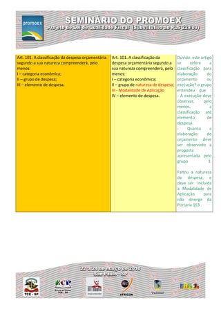 Art. 101. A classificação da despesa orçamentária   Art. 101. A classificação da         Dúvida: este artigo
segundo a sua natureza compreenderá, pelo           despesa orçamentária segundo a       se      refere     a
menos:                                              sua natureza compreenderá, pelo      classificação para
I – categoria econômica;                            menos:                               elaboração       do
II – grupo de despesa;                              I – categoria econômica;             orçamento        ou
III – elemento de despesa.                          II – grupo de natureza de despesa;   execução? o grupo
                                                    III - Modalidade de Aplicação        entendeu que :
                                                    IV – elemento de despesa.            - A execução deve
                                                                                         observar,      pelo
                                                                                         menos,             a
                                                                                         classificação até
                                                                                         elemento         de
                                                                                         despesa.
                                                                                         -     Quanto       a
                                                                                         elaboração       do
                                                                                         orçamento deve
                                                                                         ser observado a
                                                                                         proposta
                                                                                         apresentada pelo
                                                                                         grupo             1.

                                                                                         Faltou a natureza
                                                                                         de despesa, e
                                                                                         deve ser incluida
                                                                                         a Modalidade de
                                                                                         Aplicação      para
                                                                                         não divergir da
                                                                                         Portaria 163 .
 