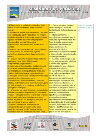 § 1º Dentre outras atribuições, caberá ao órgão       § 1º Dentre outras atribuições,    Inciso IV - manter
central de contabilidade do Poder Executivo           caberá ao Órgão Central de         o mesmo prazo da
Federal:                                              Contabilidade do Poder Executivo LRF
I – estabelecer normas e procedimentos contábeis      Federal:
para o adequado registro dos atos e dos fatos da      I – estabelecer normas e
gestão orçamentária, financeira e patrimonial dos     procedimentos contábeis para o
órgãos e entidades da administração pública,          adequado registro dos atos e dos
promovendo o acompanhamento, a                        fatos da gestão orçamentária,
sistematização e a padronização da execução           financeira e patrimonial dos
contábil;                                             órgãos e entidades da
II – manter e aprimorar plano de contas aplicado      administração pública,
ao setor público e o processo de registro             promovendo o acompanhamento,
padronizado dos atos e fatos da administração         a sistematização e a padronização
pública;                                              da execução contábil;
III – apoiar o Conselho de Gestão Fiscal na forma     II – manter e aprimorar plano de
prevista no caput do art.108 desta Lei                contas aplicado ao setor público e
Complementar, objetivando a:                          o processo de registro
a) elaboração, sistematização e estabelecimento       padronizado dos atos e fatos da
de normas e procedimentos contábeis para a            administração pública;
consolidação das contas públicas da União, dos        III – apoiar o Conselho de Gestão
Estados, do Distrito Federal e dos Municípios;        Fiscal na forma prevista no caput
b) definição, coordenação e acompanhamento dos        do art.108 desta Lei
procedimentos relacionados com a                      Complementar, objetivando a:
disponibilização de informações da União, dos         a) elaboração, sistematização e
Estados, do Distrito Federal e dos Municípios, para   estabelecimento de normas e
fins de transparência, controle da gestão fiscal e    procedimentos contábeis para a
aplicação de restrições;                              consolidação das contas públicas
IV – promover, até trinta de junho, a consolidação,   da União, dos Estados, do Distrito
nacional e por esfera de governo, das contas dos      Federal e dos Municípios;
entes da Federação relativas ao exercício anterior,   b) definição, coordenação e
com vistas à elaboração do balanço do setor           acompanhamento dos
público nacional e a sua divulgação, inclusive por    procedimentos relacionados com
meio eletrônico de acesso público;                    a disponibilização de informações
V – definir, coordenar e acompanhar os                da União, dos Estados, do Distrito
procedimentos contábeis com vistas a dar              Federal e dos Municípios, para
condições para a produção, sistematização,            fins de transparência, controle da
disponibilização das estatísticas fiscais do setor    gestão fiscal e aplicação de
 