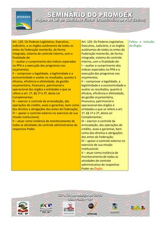 Art. 120. Os Poderes Legislativo, Executivo,         Art. 120. Os Poderes Legislativo,     Faltou a inclusão
Judiciário, e os órgãos autônomos de todos os        Executivo, Judiciário, e os órgãos    do Órgão
entes da Federação manterão, de forma                autônomos de todos os entes da
integrada, sistema de controle interno, com a        Federação manterão, de forma
finalidade de:                                       integrada, sistema de controle
I – avaliar o cumprimento dos índices esperados      interno, com a finalidade de:
no PPA e a execução dos programas nos                I – avaliar o cumprimento dos
orçamentos;                                          índices esperados no PPA e a
II – comprovar a legalidade, a legitimidade e a      execução dos programas nos
economicidade e avaliar os resultados, quanto à      orçamentos;
eficácia, eficiência e efetividade, da gestão        II – comprovar a legalidade, a
orçamentária, financeira, patrimonial e              legitimidade e a economicidade e
operacional dos órgãos e entidades a que se          avaliar os resultados, quanto à
refere o art. 1º, §§ 1º e 2º, desta Lei              eficácia, eficiência e efetividade,
Complementar;                                        da gestão orçamentária,
III – exercer o controle da arrecadação, das         financeira, patrimonial e
operações de crédito, avais e garantias, bem como    operacional dos órgãos e
dos direitos e obrigações dos entes da Federação;    entidades a que se refere o art.
IV – apoiar o controle externo no exercício de sua   1º, §§ 1º e 2º, desta Lei
missão institucional;                                Complementar;
V – atuar como instância de monitoramento de         III – exercer o controle da
todas as atividades de controle administrativo do    arrecadação, das operações de
respectivo Poder.                                    crédito, avais e garantias, bem
                                                     como dos direitos e obrigações
                                                     dos entes da Federação;
                                                     IV – apoiar o controle externo no
                                                     exercício de sua missão
                                                     institucional;
                                                     V – atuar como instância de
                                                     monitoramento de todas as
                                                     atividades de controle
                                                     administrativo do respectivo
                                                     Poder ou Órgão.
 