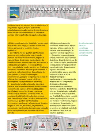 § 1º Entende-se por sistema de controle interno o
conjunto de órgãos, funções e atividades
articulado por um órgão central de coordenação e
orientado para o desempenho das funções de
controle interno definidas no caput deste artigo.



§ 2º No cumprimento das finalidades institucionais    § 2º No cumprimento das              Ressaltar tembém
de que trata este artigo, o sistema de controle       finalidades institucionais de que    a função
interno abrangerá as seguintes funções                trata este artigo, o sistema de      consultiva e
específicas:                                          controle interno abrangerá as        normatizadora do
I – a ouvidoria, função que tem por finalidade        seguintes funções específicas:       Controle Interno
fomentar o controle social e a participação           I – Consultiva e normatizadora,      econsultiva
popular, por meio do recebimento, registro e          função pela qual o órgão central
tratamento de denúncias e manifestações do            do sistema de controle interno de
cidadão sobre os serviços prestados à sociedade e     cada Poder ou órgão mencionado
a adequada aplicação de recursos públicos;            no caput deste artigo poderá ser
II – a controladoria, função que tem por finalidade   consultado pelos dirigentes dos
subsidiar a tomada de decisões governamental e        órgãos e entidades
propiciar a melhoria contínua da qualidade do         jurisdicionados, quanto a dúvida
gasto público, a partir da modelagem,                 suscitada na aplicação de
sistematização, geração, comparação e análise de      dispositivos legais e
informações relativas a custos, eficiência,           regulamentares concernentes às
desempenho e cumprimento de objetivos;                matérias de sua competência
III – a auditoria, função pela qual o sistema de      definidas neste artigo,
controle interno avalia uma determinada matéria       normatizando as atividades
ou informação segundo critérios adequados e           inerentes ao sistema de controles
identificáveis, com o fim de expressar uma            internos de cada Poder ou Órgão.
conclusão que transmita titular ao Poder e a          II - a ouvidoria, função que tem
outros destinatários legitimados determinado          por finalidade fomentar o controle
nível de confiança sobre a matéria ou informação      social e a participação popular,
examinada, e que tem por finalidades:                 por meio do recebimento, registro
a) examinar a legalidade e a legitimidade dos atos    e tratamento de denúncias e
de gestão contábil, financeira, orçamentária,         manifestações do cidadão sobre
operacional e patrimonial, bem como da aplicação      os serviços prestados à sociedade
de recursos públicos por entidades de direito         e a adequada aplicação de
privado;                                              recursos públicos;
 