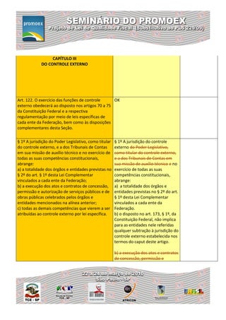 CAPÍTULO III
             DO CONTROLE EXTERNO




Art. 122. O exercício das funções de controle     OK
externo obedecerá ao disposto nos artigos 70 a 75
da Constituição Federal e a respectiva
regulamentação por meio de leis específicas de
cada ente da Federação, bem como às disposições
complementares desta Seção.


§ 1º A jurisdição do Poder Legislativo, como titular   § 1º A jurisdição do controle
do controle externo, e a dos Tribunais de Contas       externo do Poder Legislativo,
em sua missão de auxílio técnico e no exercício de     como titular do controle externo,
todas as suas competências constitucionais,            e a dos Tribunais de Contas em
abrange:                                               sua missão de auxílio técnico e no
a) a totalidade dos órgãos e entidades previstas no    exercício de todas as suas
§ 2º do art. § 1º desta Lei Complementar               competências constitucionais,
vinculados a cada ente da Federação;                   abrange:
b) a execução dos atos e contratos de concessão,       a) a totalidade dos órgãos e
permissão e autorização de serviços públicos e de      entidades previstas no § 2º do art.
obras públicas celebrados pelos órgãos e               § 1º desta Lei Complementar
entidades mencionados na alínea anterior;              vinculados a cada ente da
c) todas as demais competências que vierem a ser       Federação.
atribuídas ao controle externo por lei específica.     b) o disposto no art. 173, § 1º, da
                                                       Constituição Federal, não implica
                                                       para as entidades nele referidas
                                                       qualquer subtração à jurisdição do
                                                       controle externo estabelecida nos
                                                       termos do caput deste artigo.

                                                       b) a execução dos atos e contratos
                                                       de concessão, permissão e
 