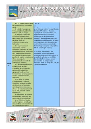 Art. 2º Para os efeitos desta    “Art. 2º ....
     Lei Complementar, entende-se          ....
     como:                                 IV – ....
          I - ente da Federação: a         a) na União, os valores transferidos aos
     União, cada Estado, o Distrito        Estados e Municípios a título de
     Federal e cada Município;             repartição da receita tributária por
          II - empresa controlada:         determinação constitucional ou
     sociedade cuja maioria do             distribuição de receita corrente
     capital social com direito a voto     definida e repassada de acordo com
     pertença, direta ou                   cota ou percentual fixado em lei, assim
     indiretamente, a ente da              como o produto da arrecadação das
     Federação;                            contribuições sociais vinculadas às
          III - empresa estatal            finalidades previstas nos artigos 201 e
     dependente: empresa                   239 da Constituição Federal;
     controlada que receba do ente         ..........................................
     controlador recursos financeiros      c) na União, nos Estados e nos
     para pagamento de despesas            Municípios, as contribuições dos
     com pessoal ou de custeio em          servidores para custeio dos regimes de
     geral ou de capital, excluídos, no    previdência referidos no art. 40 da
     último caso, aqueles                  Constituição Federal e as receitas
     provenientes de aumento de            provenientes da compensação
     participação acionária;               financeira citada no artigo 201, § 9º, da
GRUP
          IV - receita corrente líquida:   Constituição Federal.
 O3
     somatório das receitas
     tributárias, de contribuições,
     patrimoniais, industriais,
     agropecuárias, de serviços,
     transferências correntes e outras
     receitas também correntes,
     deduzidos:
          a) na União, os valores
     transferidos aos Estados e
     Municípios por determinação
     constitucional ou legal, e as
     contribuições mencionadas na
     alínea a do inciso I e no inciso II
     do art. 195, e no art. 239 da
     Constituição;
          b) nos Estados, as parcelas
     entregues aos Municípios por
     determinação constitucional;
          c) na União, nos Estados e
     nos Municípios, a contribuição
     dos servidores para o custeio do
     seu sistema de previdência e
 