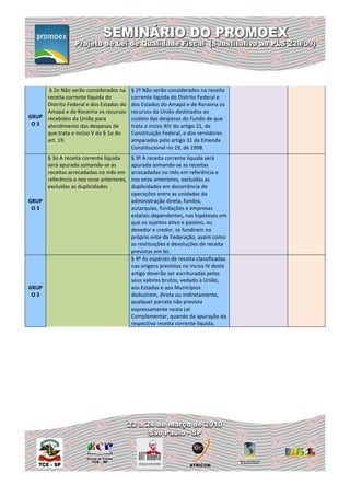 § 2o Não serão considerados na       § 2º Não serão considerados na receita
     receita corrente líquida do           corrente líquida do Distrito Federal e
     Distrito Federal e dos Estados do     dos Estados do Amapá e de Roraima os
     Amapá e de Roraima os recursos        recursos da União destinados ao
GRUP recebidos da União para               custeio das despesas do Fundo de que
 O 3 atendimento das despesas de           trata o inciso XIV do artigo 21, da
     que trata o inciso V do § 1o do       Constituição Federal, e dos servidores
     art. 19.                              amparados pelo artigo 31 da Emenda
                                           Constitucional no 19, de 1998.
       § 3o A receita corrente líquida     § 3º A receita corrente líquida será
       será apurada somando-se as          apurada somando-se as receitas
       receitas arrecadadas no mês em      arrecadadas no mês em referência e
       referência e nos onze anteriores,   nos onze anteriores, excluídas as
       excluídas as duplicidades           duplicidades em decorrência de
                                           operações entre as unidades da
GRUP                                       administração direta, fundos,
 O3                                        autarquias, fundações e empresas
                                           estatais dependentes, nas hipóteses em
                                           que os sujeitos ativo e passivo, ou
                                           devedor e credor, se fundirem no
                                           próprio ente da Federação, assim como
                                           as restituições e devoluções de receita
                                           previstas em lei.
                                           § 4º As espécies de receita classificadas
                                           nas origens previstas no inciso IV deste
                                           artigo deverão ser escrituradas pelos
                                           seus valores brutos, vedado à União,
GRUP                                       aos Estados e aos Municípios
 O3                                        deduzirem, direta ou indiretamente,
                                           qualquer parcela não prevista
                                           expressamente nesta Lei
                                           Complementar, quando da apuração da
                                           respectiva receita corrente líquida.
 