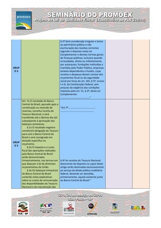 § 5º Será considerada irregular e lesiva
                                         ao patrimônio público a não
                                         escrituração das receitas correntes
                                         segundo o disposto nesta Lei
                                         Complementar e demais normas gerais
                                         de finanças públicas, inclusive quando
                                         arrecadadas, direta ou indiretamente,
                                         por autarquias, fundações instituídas e
GRUP                                     mantidas pelo Poder Público, empresas
 O3                                      estatais dependentes e fundos, cujas
                                         receitas e despesas devam constar dos
                                         orçamentos fiscal ou da seguridade
                                         social por força do art. 165, § 5º, incisos
                                         I e III, da Constituição Federal, sem
                                         prejuízo da exigência das condições
                                         impostas pelo art. 51, § 2º, desta Lei
                                         Complementar.
                                         ...........................................”
     Art. 7o O resultado do Banco
     Central do Brasil, apurado após a
     constituição ou reversão de         “Art.7º .......................................
     reservas, constitui receita do      .................................................
     Tesouro Nacional, e será
     transferido até o décimo dia útil
     subseqüente à aprovação dos
     balanços semestrais.
          § 1o O resultado negativo
     constituirá obrigação do Tesouro
     para com o Banco Central do
     Brasil e será consignado em
     dotação específica no
GRUP
     orçamento.
 O3
          § 2o O impacto e o custo
     fiscal das operações realizadas
     pelo Banco Central do Brasil
     serão demonstrados
     trimestralmente, nos termos em      § 4º As receitas do Tesouro Nacional
     que dispuser a lei de diretrizes    decorrente do disposto no caput deste
     orçamentárias da União.             artigo serão destinadas exclusivamente
          § 3o Os balanços trimestrais   ao serviço da dívida pública mobiliária
     do Banco Central do Brasil          federal, devendo ser atendida,
     conterão notas explicativas         primeiramente, aquela existente junto
     sobre os custos da remuneração      ao Banco Central do Brasil.”
     das disponibilidades do Tesouro
     Nacional e da manutenção das
 