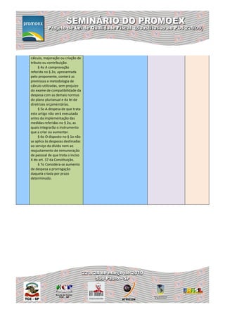 cálculo, majoração ou criação de
tributo ou contribuição.
     § 4o A comprovação
referida no § 2o, apresentada
pelo proponente, conterá as
premissas e metodologia de
cálculo utilizadas, sem prejuízo
do exame de compatibilidade da
despesa com as demais normas
do plano plurianual e da lei de
diretrizes orçamentárias.
     § 5o A despesa de que trata
este artigo não será executada
antes da implementação das
medidas referidas no § 2o, as
quais integrarão o instrumento
que a criar ou aumentar.
     § 6o O disposto no § 1o não
se aplica às despesas destinadas
ao serviço da dívida nem ao
reajustamento de remuneração
de pessoal de que trata o inciso
X do art. 37 da Constituição.
     § 7o Considera-se aumento
de despesa a prorrogação
daquela criada por prazo
determinado.
 