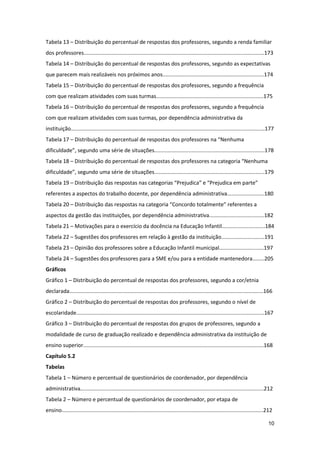 Tabela 13 – Distribuição do percentual de respostas dos professores, segundo a renda familiar
dos professores.........................................................................................................................173
Tabela 14 – Distribuição do percentual de respostas dos professores, segundo as expectativas
que parecem mais realizáveis nos próximos anos....................................................................174
Tabela 15 – Distribuição do percentual de respostas dos professores, segundo a frequência
com que realizam atividades com suas turmas........................................................................175
Tabela 16 – Distribuição do percentual de respostas dos professores, segundo a frequência
com que realizam atividades com suas turmas, por dependência administrativa da
instituição..................................................................................................................................177
Tabela 17 – Distribuição do percentual de respostas dos professores na “Nenhuma
dificuldade”, segundo uma série de situações..........................................................................178
Tabela 18 – Distribuição do percentual de respostas dos professores na categoria “Nenhuma
dificuldade”, segundo uma série de situações..........................................................................179
Tabela 19 – Distribuição das respostas nas categorias “Prejudica” e “Prejudica em parte”
referentes a aspectos do trabalho docente, por dependência administrativa.........................180
Tabela 20 – Distribuição das respostas na categoria “Concordo totalmente” referentes a
aspectos da gestão das instituições, por dependência administrativa.....................................182
Tabela 21 – Motivações para o exercício da docência na Educação Infantil.............................184
Tabela 22 – Sugestões dos professores em relação à gestão da instituição.............................191
Tabela 23 – Opinião dos professores sobre a Educação Infantil municipal..............................197
Tabela 24 – Sugestões dos professores para a SME e/ou para a entidade mantenedora........205
Gráficos
Gráfico 1 – Distribuição do percentual de respostas dos professores, segundo a cor/etnia
declarada..................................................................................................................................166
Gráfico 2 – Distribuição do percentual de respostas dos professores, segundo o nível de
escolaridade..............................................................................................................................167
Gráfico 3 – Distribuição do percentual de respostas dos grupos de professores, segundo a
modalidade de curso de graduação realizado e dependência administrativa da instituição de
ensino superior.........................................................................................................................168
Capítulo 5.2
Tabelas
Tabela 1 – Número e percentual de questionários de coordenador, por dependência
administrativa...........................................................................................................................212
Tabela 2 – Número e percentual de questionários de coordenador, por etapa de
ensino.......................................................................................................................................212

                                                                                                                                             10
 