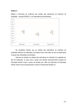 Gráfico 3

Médias e intervalos de confiança das médias das estimativas do indicador de
qualidade – escala ECERS-R – por dependência administrativa




       Os resultados indicam que as médias das estimativas do indicador de
qualidade relativas às instituições municipais foram mais altas do que as observadas
no grupo das instituições conveniadas.
       Calculou-se também as médias das estimativas no indicador de qualidade por
tipo de instituição, ou seja, para o grupo que atendia exclusivamente crianças da
Educação Infantil e para o grupo de escolas que, além de matrículas na Educação
Infantil, tinham alunos frequentando o Ensino Fundamental (Gráfico 4).




                                                                                102
 