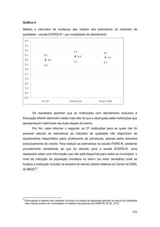 Gráfico 4

Médias e intervalos de confiança das médias das estimativas do indicador de
qualidade – escala ECERS-R – por modalidade de atendimento




           Os resultados apontam que as instituições com atendimento exclusivo à
Educação Infantil obtiveram média mais alta do que a alcançada pelas instituições que
apresentavam matrículas nas duas etapas de ensino.
           Por fim, cabe informar o seguinte: as 27 instituições para as quais não foi
possível calcular as estimativas do indicador de qualidade não dispunham de
questionários respondidos pelos professores de pré-escola, apenas pelos docentes
exclusivamente de creche. Para realizar as estimativas na escala ITERS-R, adotando
procedimento semelhante ao que foi descrito para a escala ECERS-R, seria
necessário obter uma informação que não está disponível para todos os municípios: o
nível de instrução da população moradora no bairro (ou setor censitário) onde se
localiza a instituição incluída na amostra do estudo (dados relativos ao Censo de 2000,
do IBGE)23.




23
     Informações a respeito das variáveis incluídas no modelo de regressão aplicado ao estudo da qualidade
      das creches podem ser consultadas no relatório da pesquisa de CAMPOS, M. M., 2010.


                                                                                                     103
 
