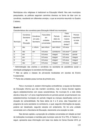 filantrópicas e/ou religiosas é tradicional na Educação Infantil. Nos seis municípios
pesquisados, as políticas seguiram caminhos diversos na forma de lidar com os
convênios, resultando em diferentes arranjos, o que se encontra resumido no Quadro
2 abaixo.


Quadro 2
Características dos convênios para Educação Infantil nos municípios
                                                                     Faixa
            Convênios                 Faixa etária                                Período
                         Convênios                     Período      etária na
            Secretaria                    em                                     majoritário
                         em outra                      diário de    maioria
                  de                   unidades                                   na rede
Município                Secretaria                  atendimento    unidades
            Educação                  conveniadas                                  direta
                                                                    diretas**
A           não          s. inform.   sem inform.    sem inform.   3-5 anos

B           não          sim          4-6 anos       contraturno   0-6 anos***   parcial
C           sim          _            0-5 anos       integral      0-5 anos      parcial
D           sim          _            0-5 anos       integral      0-5 anos      integral
E           sim          _            0-5 anos       integral      0-5 anos      integral
F           não          sim*         0-5 anos       integral      0-5 anos      integral

* Administração das creches e convênios na secretaria de assistência social e
orientação pedagógica na secretaria de Educação.
** Não se aplica a classes de pré-escola localizadas em escolas de Ensino
Fundamental.
*** Parte das unidades possui turmas de primeiro ano.


       Para o município A, existem informações contraditórias: a equipe da Secretaria
de Educação informa que não mantém convênios, mas o Censo Escolar registra
alguns estabelecimentos com essas características. No município B, a rede direta
atende a faixa de 1 a 5 anos majoritariamente em período parcial; só permanecem nos
estabelecimentos municipais em período integral as crianças classificadas como em
situação de vulnerabilidade. Na faixa etária de 4 a 6 anos, elas frequentam um
programa de outra secretaria no contraturno, o qual, segundo informações da equipe,
poderia ser desativado, segundo estudos em andamento. Só há uma unidade
conveniada com a Secretaria de Educação, claramente uma exceção na rede.

       Nas demais capitais, a proporção de unidades conveniadas em relação ao total
de instituições municipais e mantidas pelo município varia de 16 a 75%. A Tabela 9, a
seguir, apresenta essa informação com base nos dados do Censo Escolar 2010, já

                                                                                            129
 
